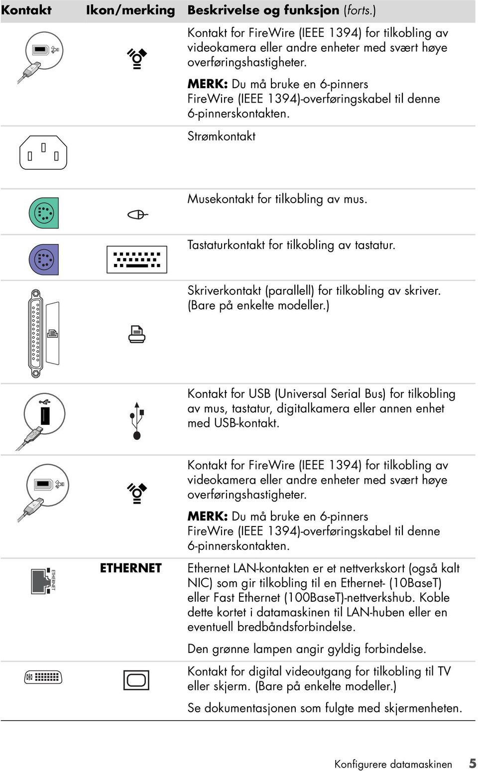 Skriverkontakt (parallell) for tilkobling av skriver. (Bare på enkelte modeller.