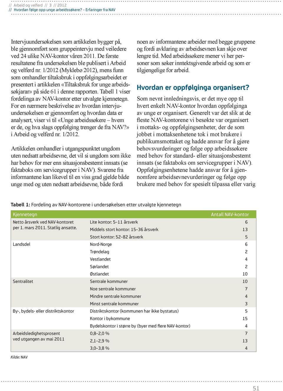 1/2012 (Myklebø 2012), mens funn som omhandler tiltaksbruk i oppfølgingsarbeidet er presentert i artikkelen «Tiltaksbruk for unge arbeidssøkjarar» på side 61 i denne rapporten.