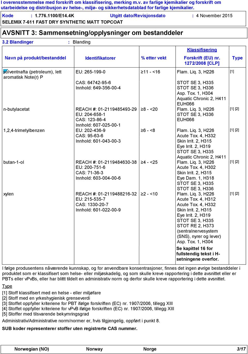 3, H226 [1] aromatisk Note(r) P CAS 64742-95-6 STOT SE 3, H335 Innhold 649-356-00-4 STOT SE 3, H336 Asp. Tox.