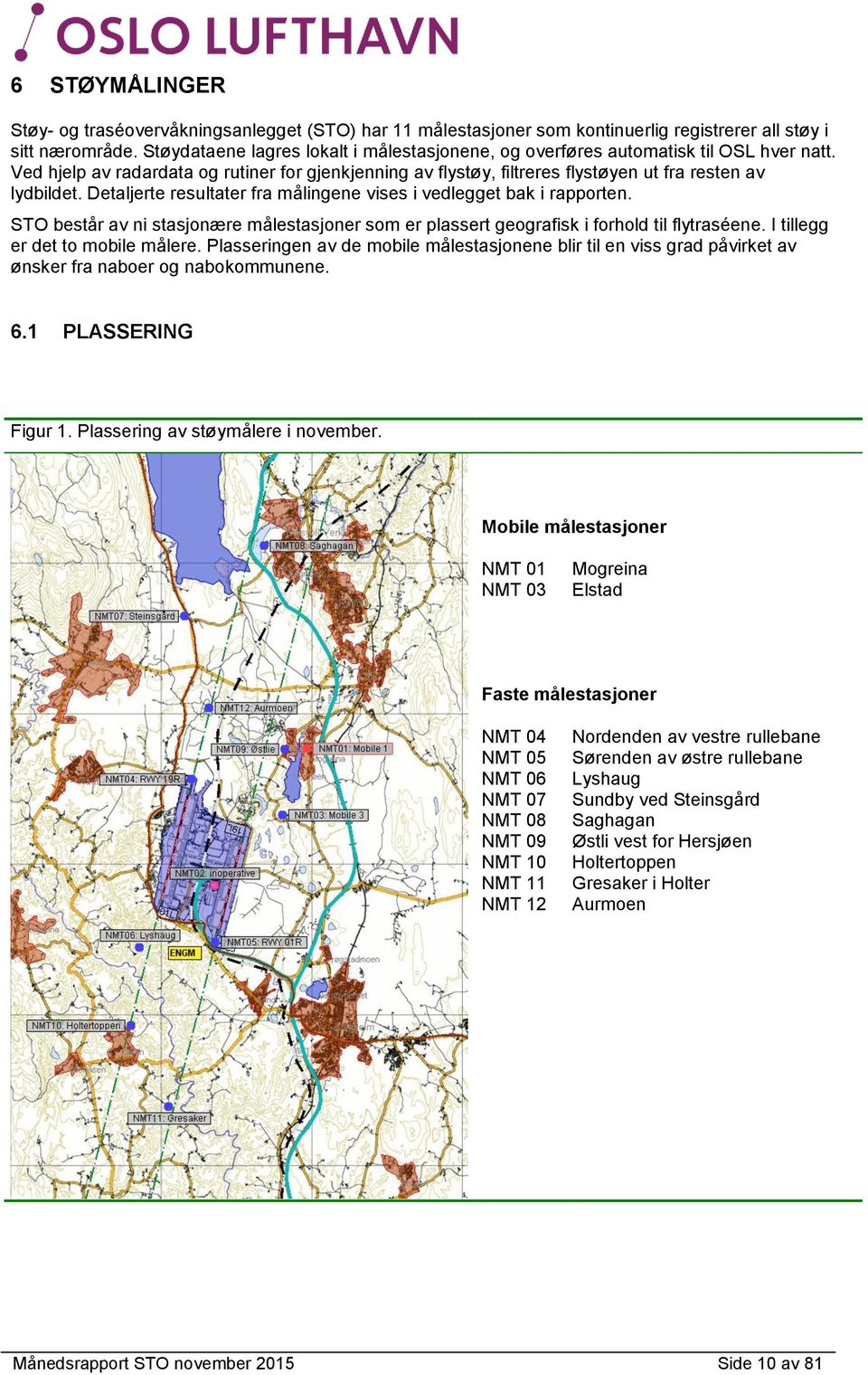 Detaljerte resultater fra målingene vises i vedlegget bak i rapporten. STO består av ni stasjonære målestasjoner som er plassert geografisk i forhold til flytraséene.