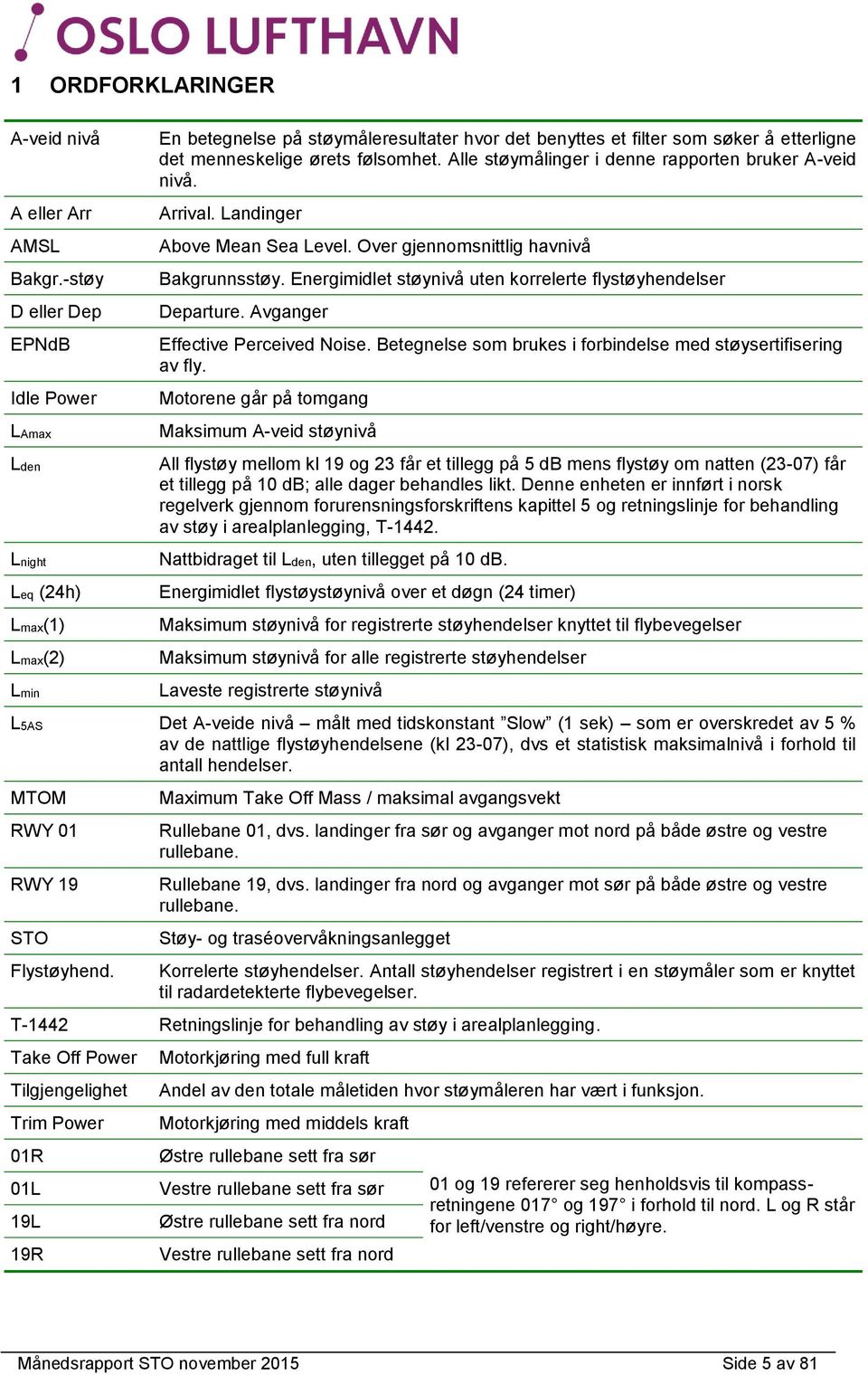 følsomhet. Alle støymålinger i denne rapporten bruker A-veid nivå. Arrival. Landinger Above Mean Sea Level. Over gjennomsnittlig havnivå Bakgrunnsstøy.