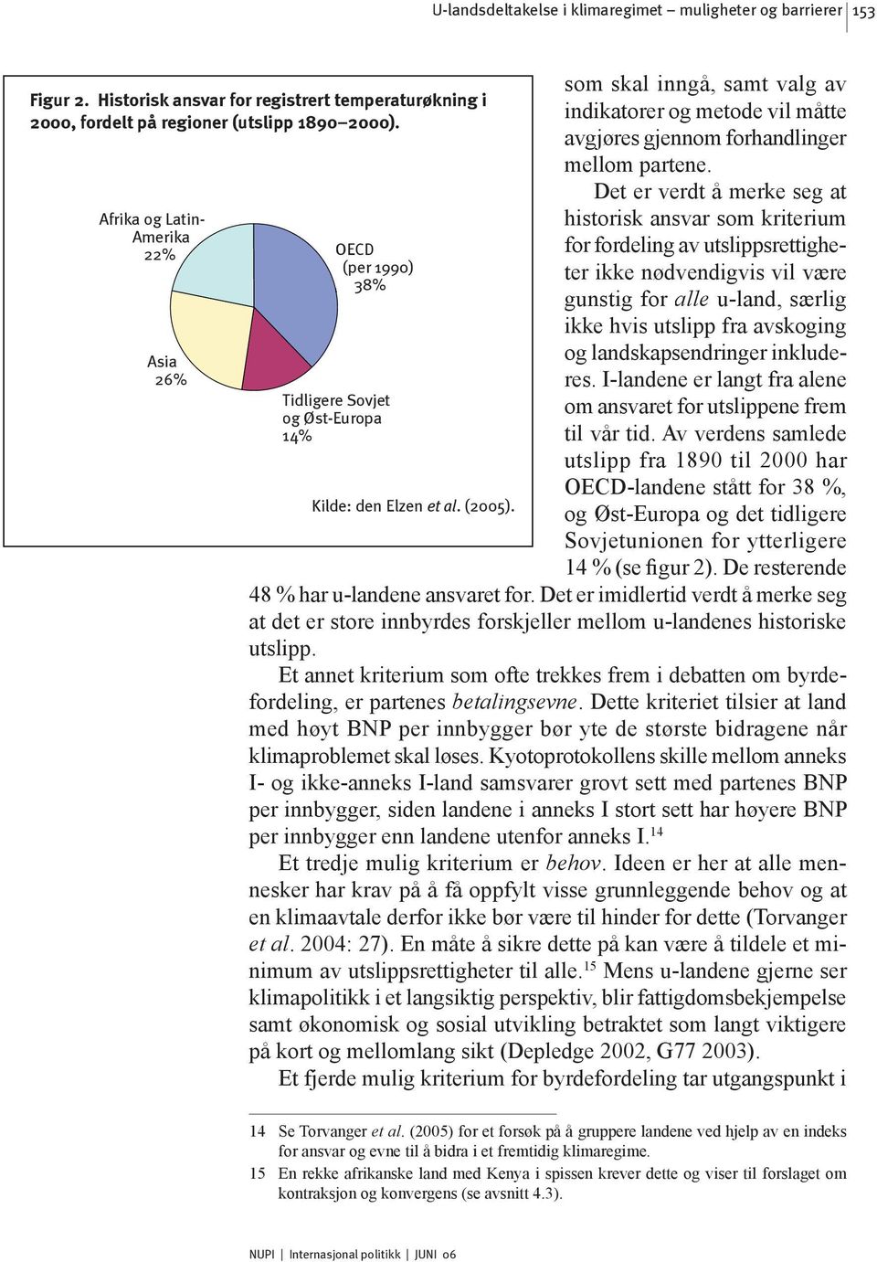 Historisk ansvar for registrert temperaturøkning i 2000, fordelt på regioner Kilde: den Elzen et al. (2005). (utslipp 1890-2000). Kilde: den Elzen m.fl. 2005.