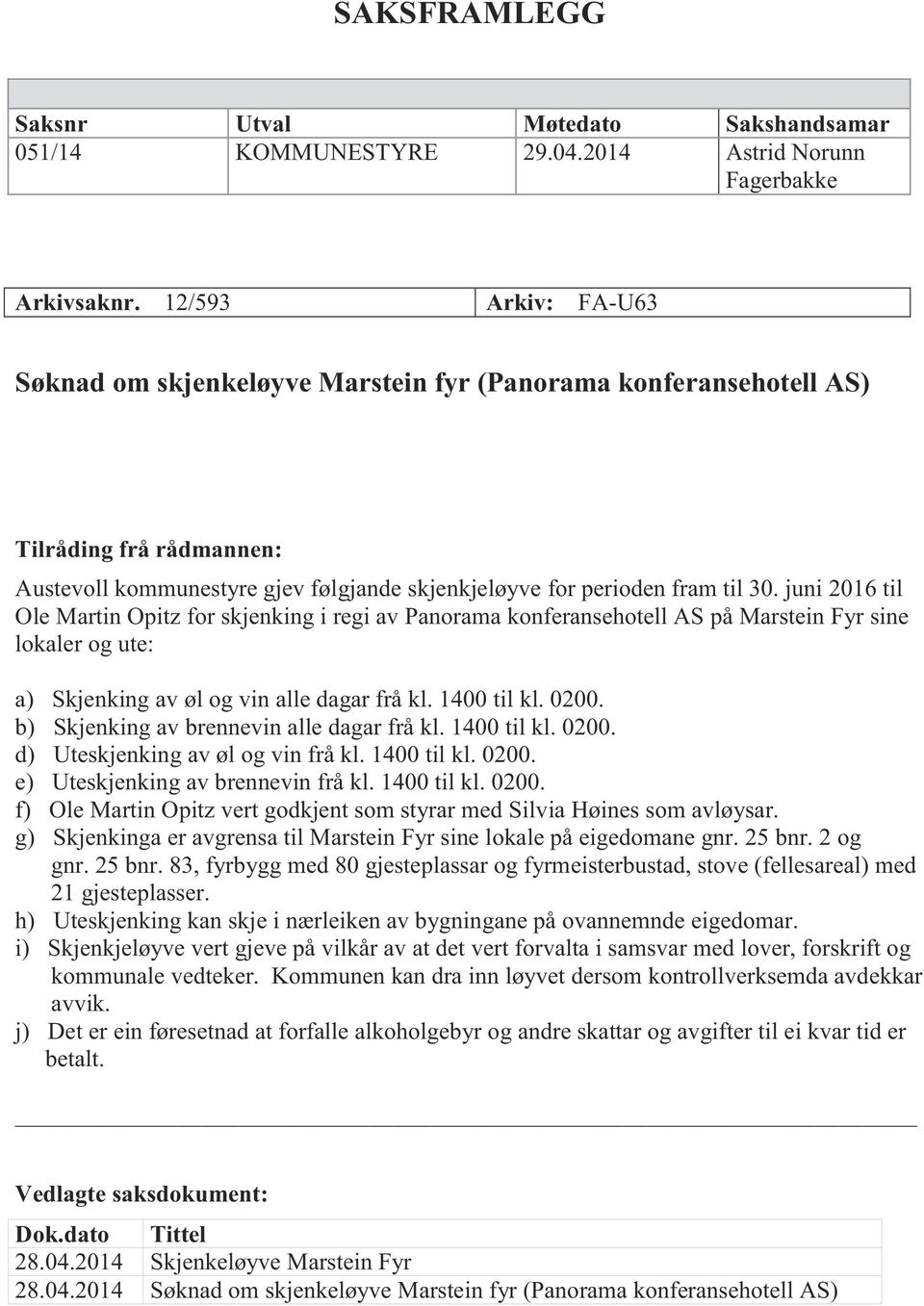 juni 2016 til Ole Martin Opitz for skjenking i regi av Panorama konferansehotell AS på Marstein Fyr sine lokaler og ute: a) Skjenking av øl og vin alle dagar frå kl. 1400 til kl. 0200.