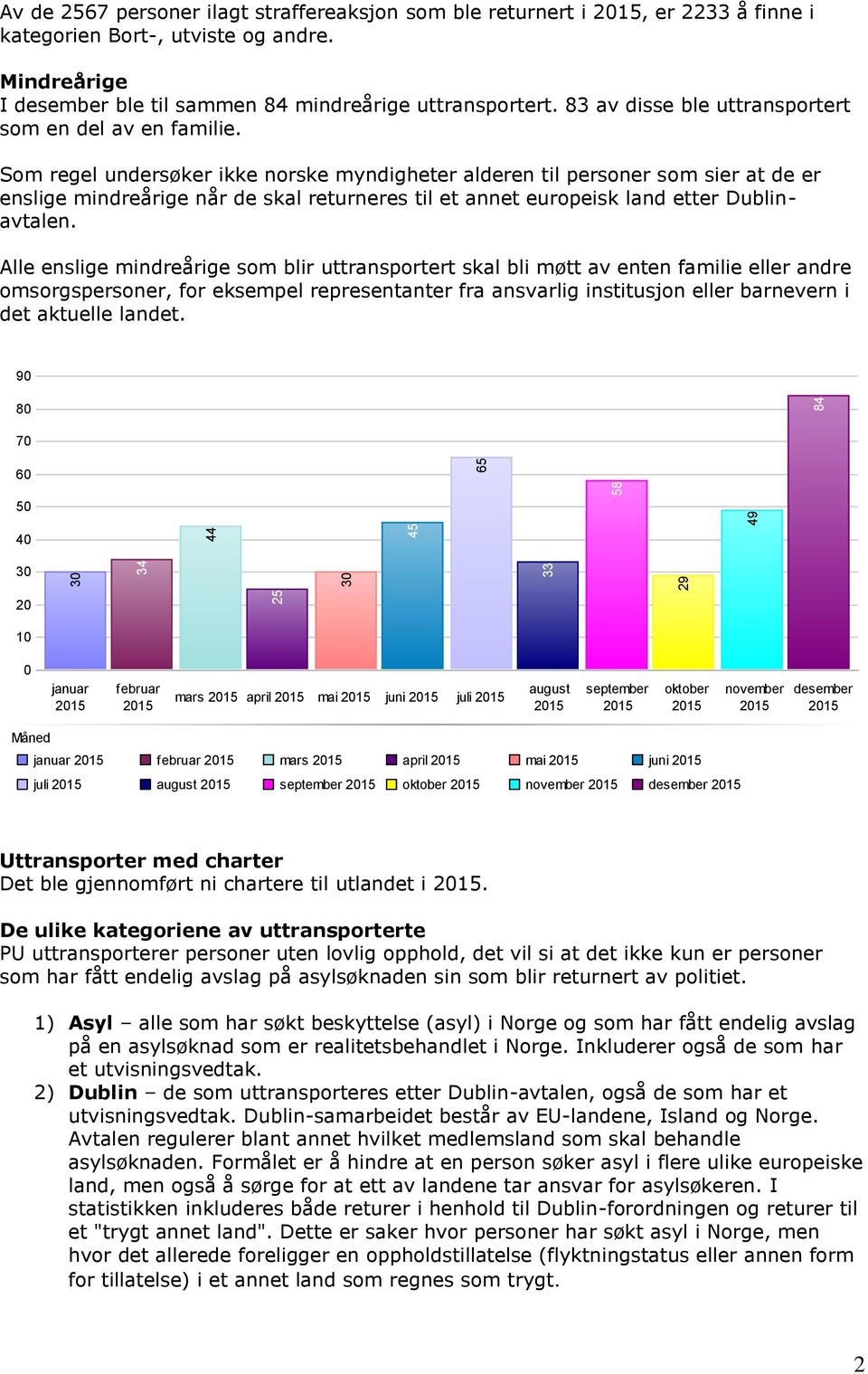 Som regel undersøker ikke norske myndigheter alderen til personer som sier at de er enslige mindreårige når de skal returneres til et annet europeisk land etter avtalen.