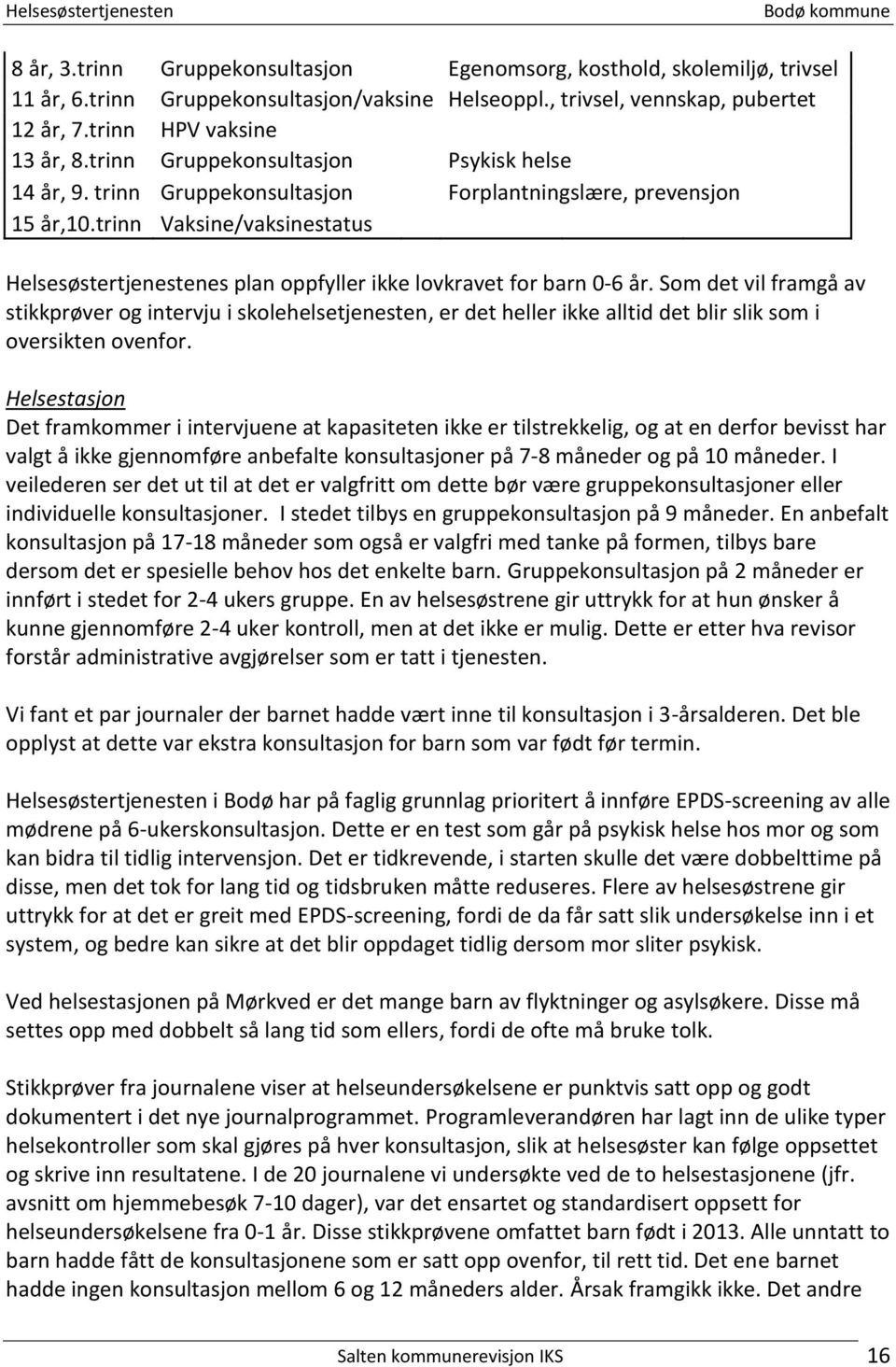 trinn Vaksine/vaksinestatus Helsesøstertjenestenes plan oppfyller ikke lovkravet for barn 0-6 år.