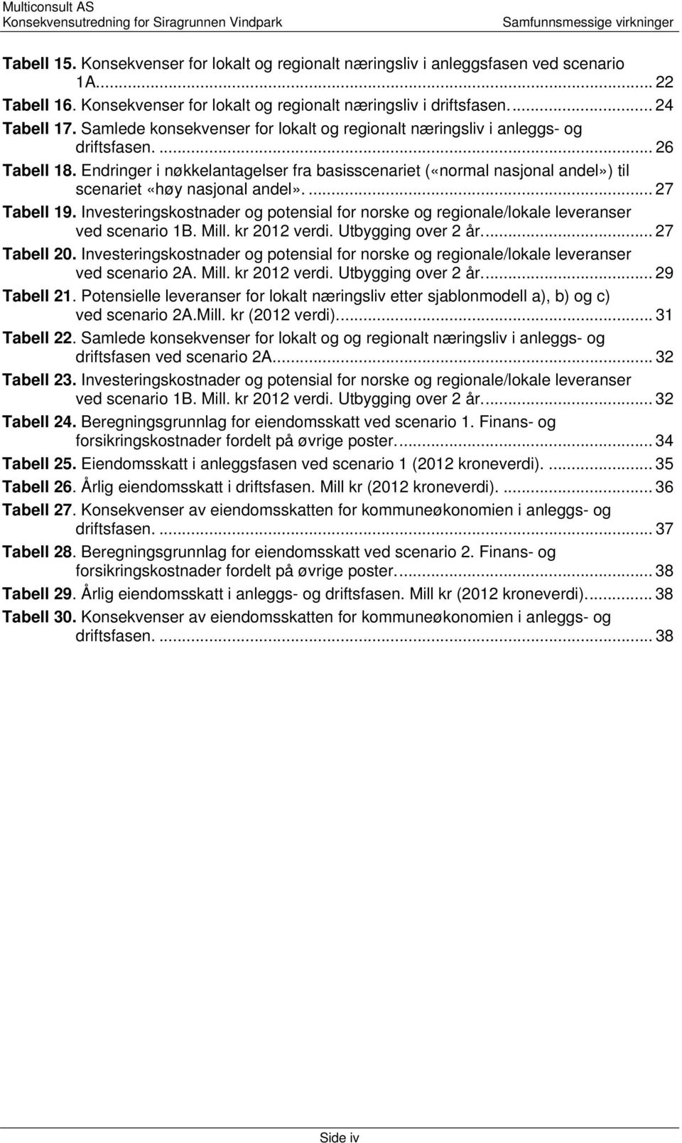 Endringer i nøkkelantagelser fra basisscenariet («normal nasjonal andel») til scenariet «høy nasjonal andel».... 27 Tabell 19.