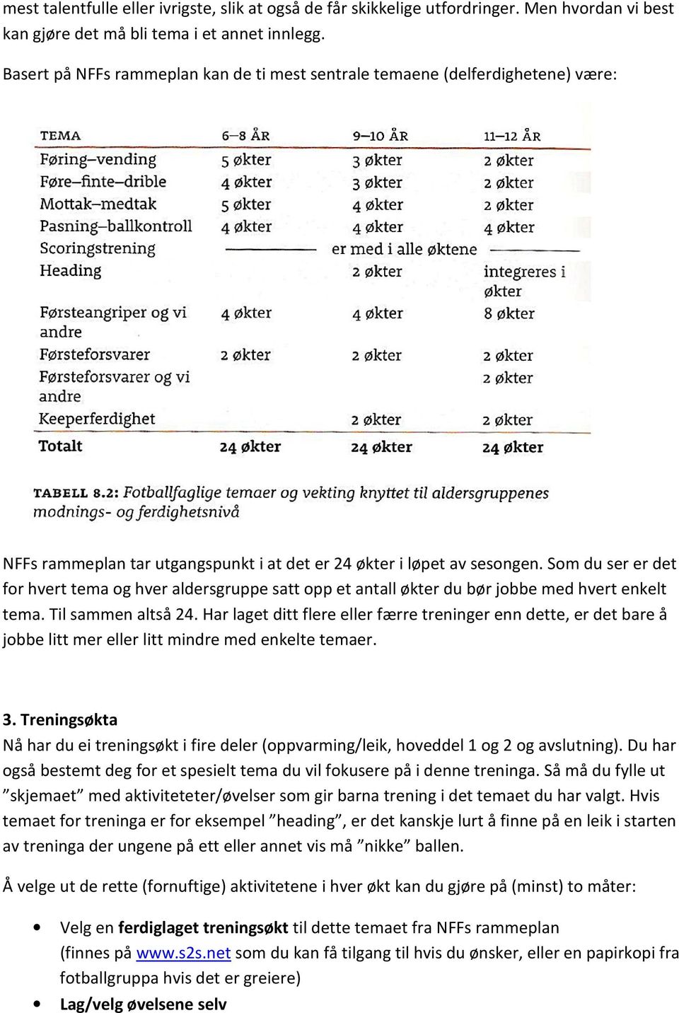 Som du ser er det for hvert tema og hver aldersgruppe satt opp et antall økter du bør jobbe med hvert enkelt tema. Til sammen altså 24.