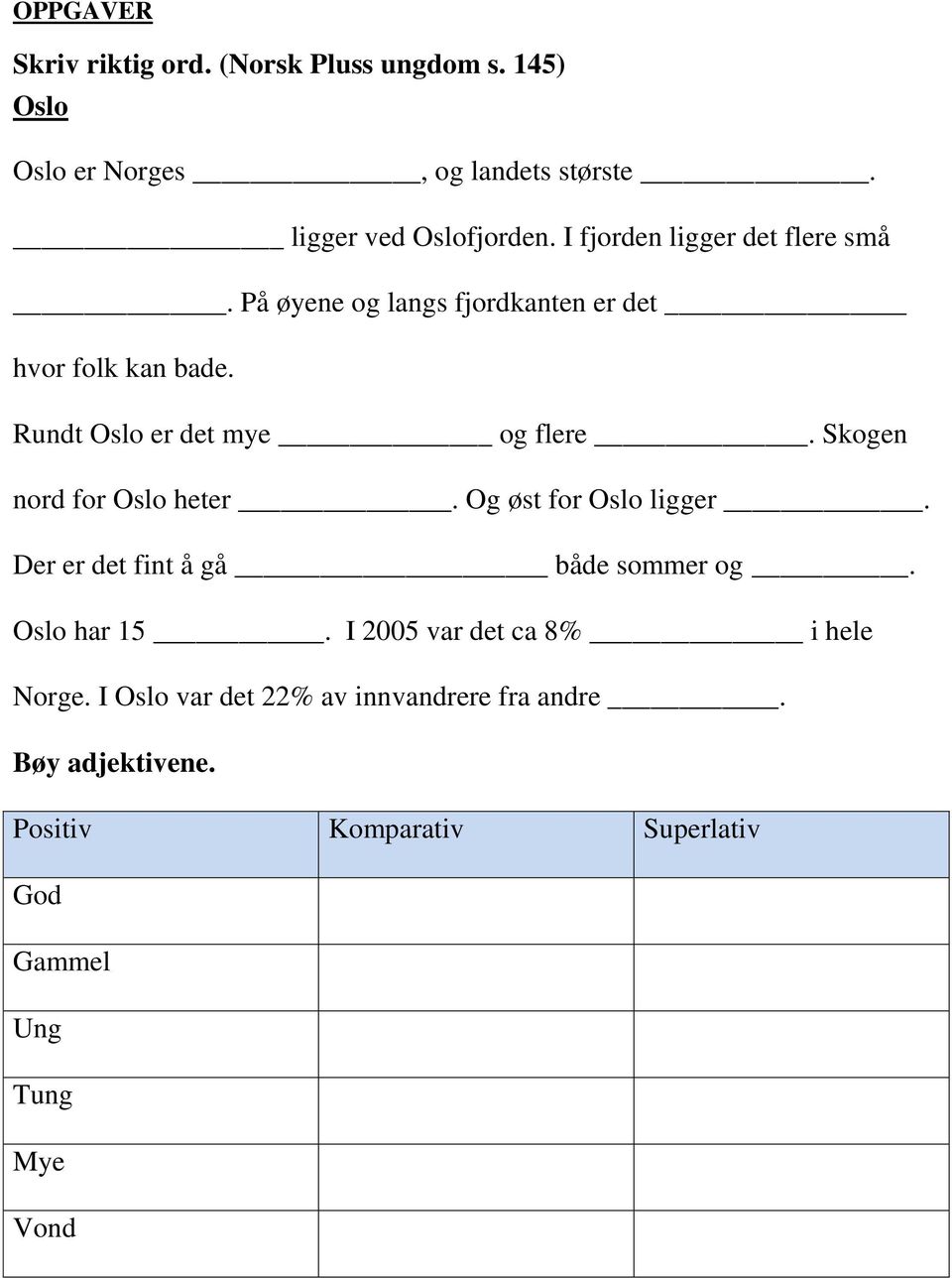 Skogen nord for Oslo heter. Og øst for Oslo ligger. Der er det fint å gå både sommer og. Oslo har 15.