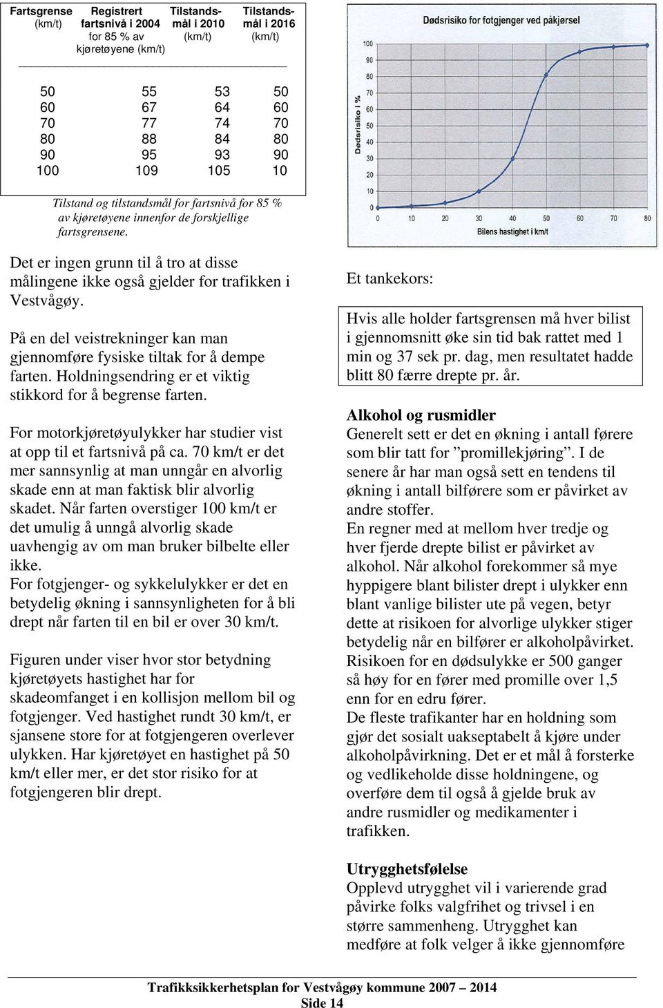 Det er ingen grunn til å tro at disse målingene ikke også gjelder for trafikken i Vestvågøy. På en del veistrekninger kan man gjennomføre fysiske tiltak for å dempe farten.