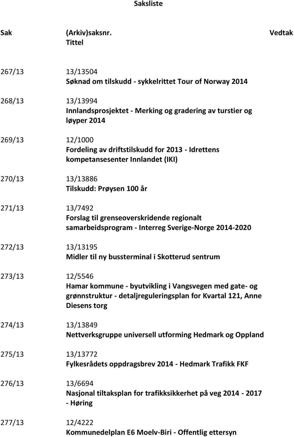 driftstilskudd for 2013 - Idrettens kompetansesenter Innlandet (IKI) 270/13 13/13886 Tilskudd: Prøysen 100 år 271/13 13/7492 Forslag til grenseoverskridende regionalt samarbeidsprogram - Interreg