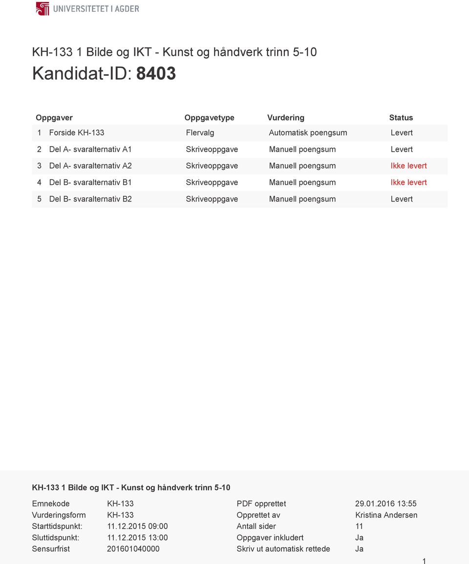 B- svaralternativ B2 Skriveoppgave Manuell poengsum Levert KH-133 1 Bilde og IKT - Kunst og håndverk trinn 5-10 Emnekode KH-133 Vurderingsform KH-133 Starttidspunkt: 11.12.