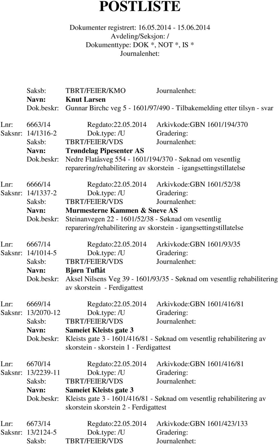 beskr: Nedre Flatåsveg 554-1601/194/370 - Søknad om vesentlig reparering/rehabilitering av skorstein - igangsettingstillatelse Lnr: 6666/14 Regdato:22.05.