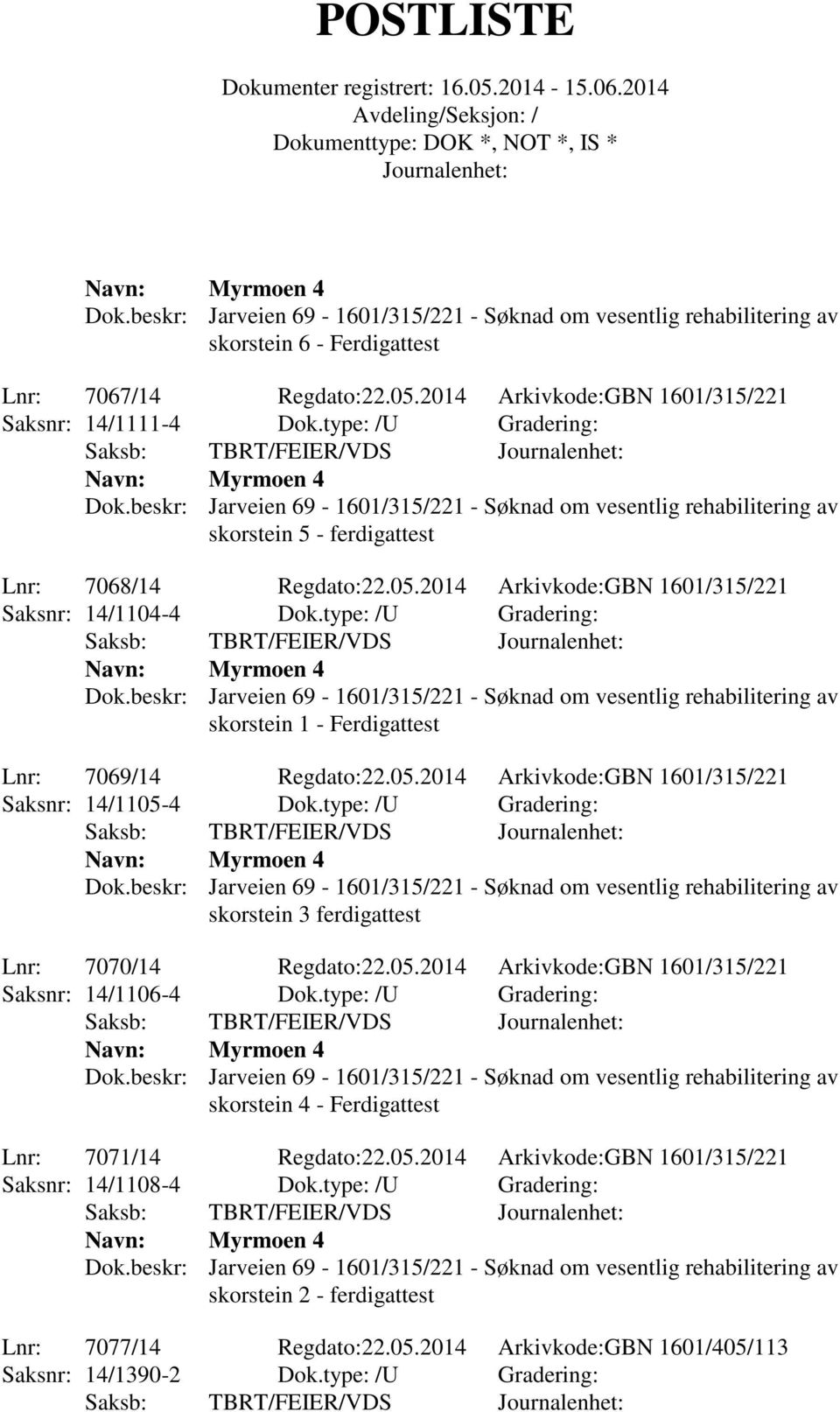2014 Arkivkode:GBN 1601/315/221 Saksnr: 14/1104-4 Dok.type: /U Gradering: Saksb: TBRT/FEIER/VDS Myrmoen 4 Dok.