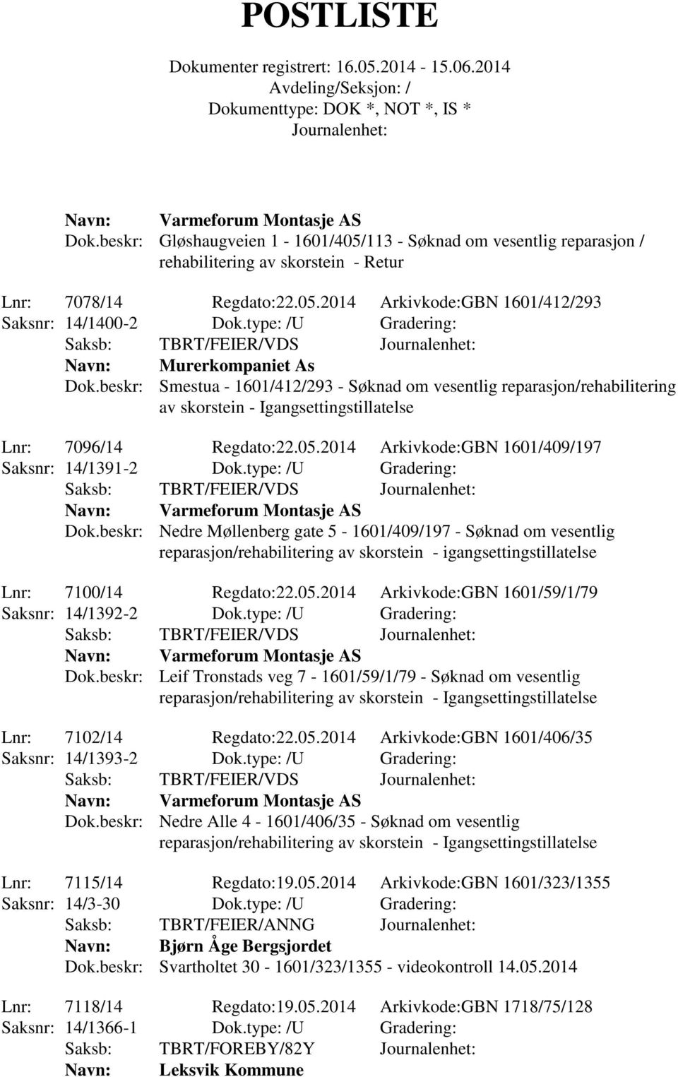 beskr: Smestua - 1601/412/293 - Søknad om vesentlig reparasjon/rehabilitering av skorstein - Igangsettingstillatelse Lnr: 7096/14 Regdato:22.05.2014 Arkivkode:GBN 1601/409/197 Saksnr: 14/1391-2 Dok.