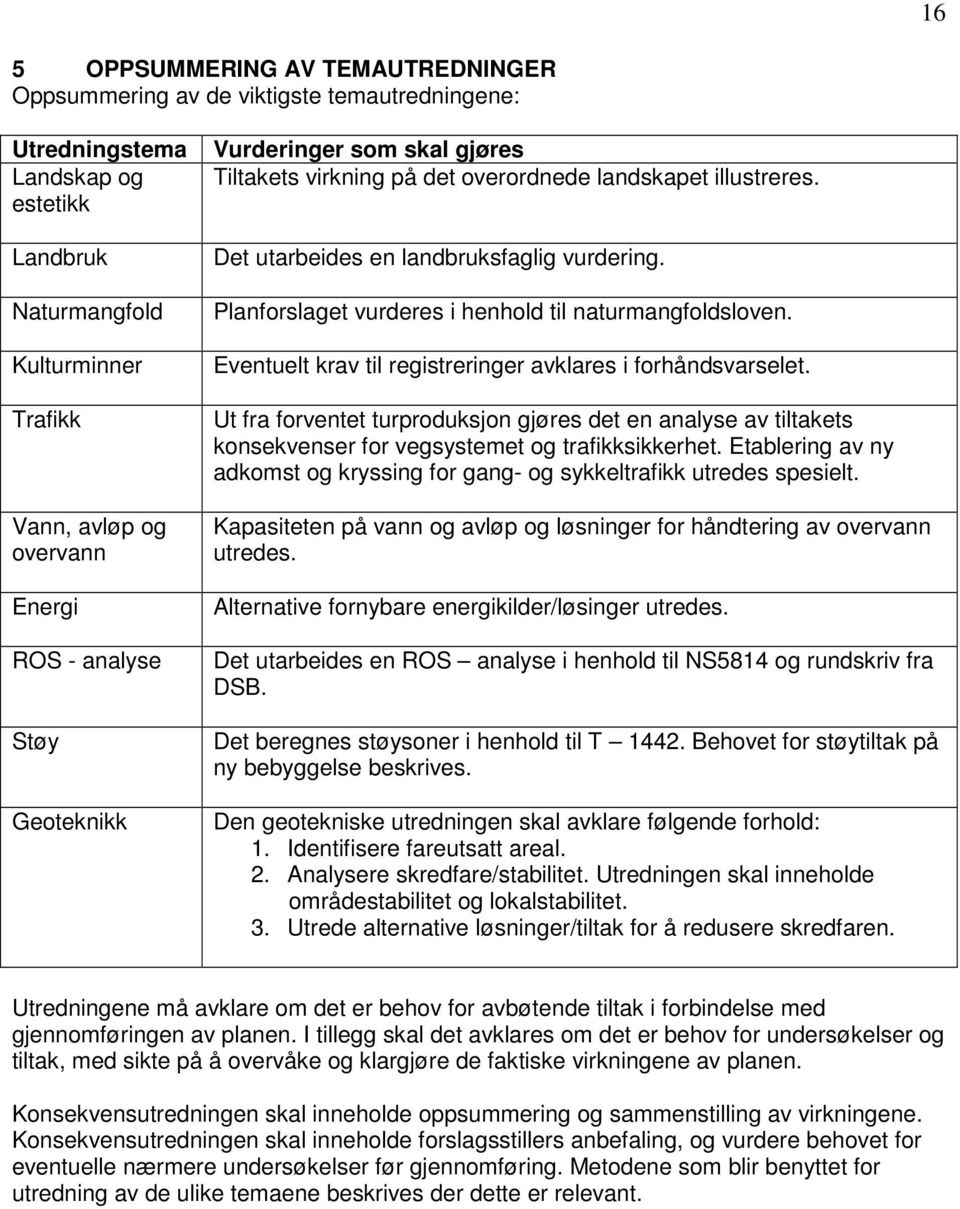 Planforslaget vurderes i henhold til naturmangfoldsloven. Eventuelt krav til registreringer avklares i forhåndsvarselet.