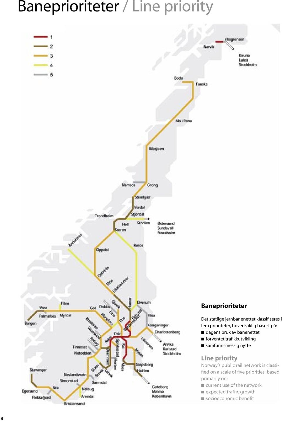 samfunnsmessig nytte Line priority Norway s public rail network is classified on a scale of five