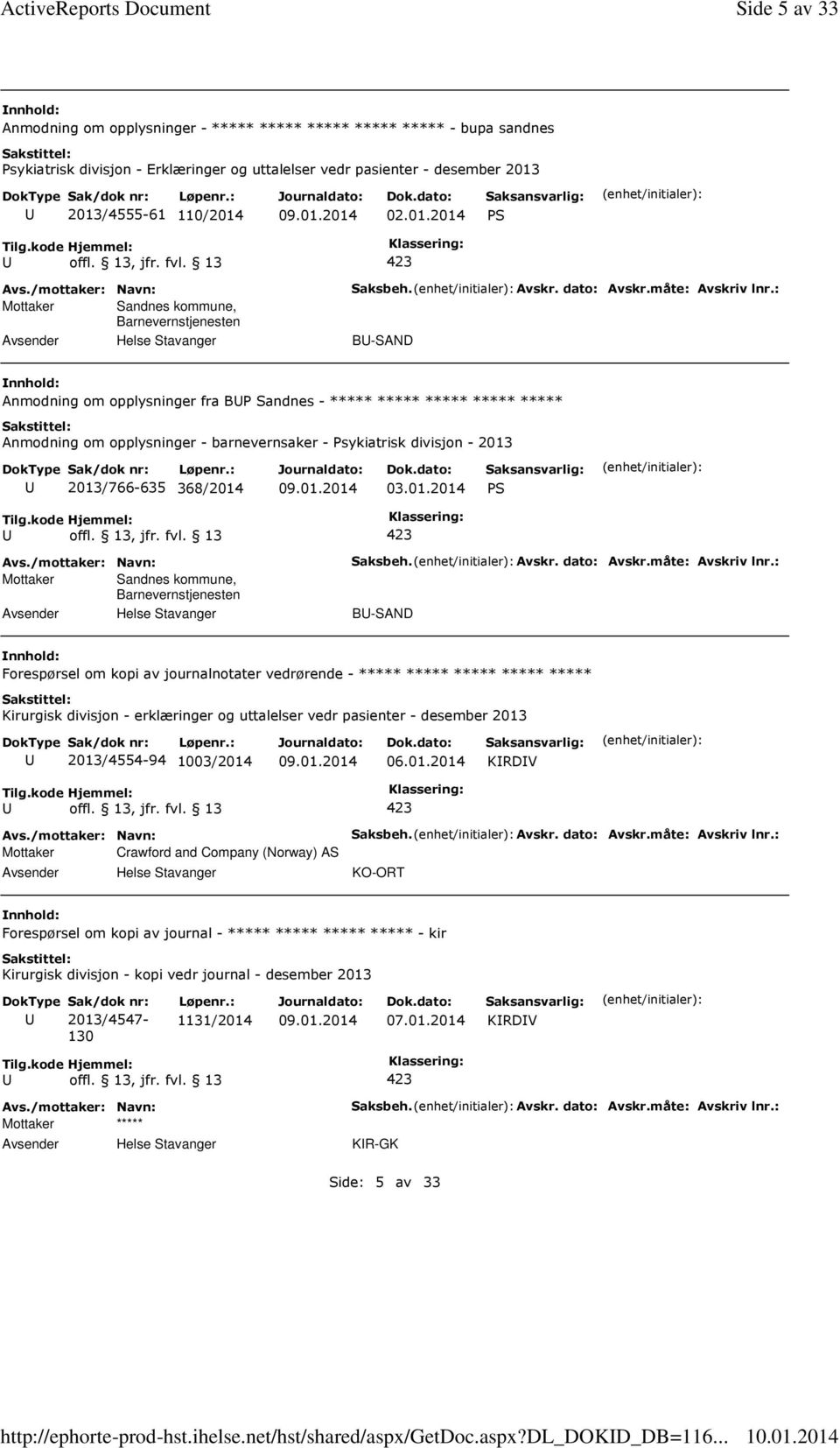 2013/4555-61 110/2014 02.01.2014 PS Mottaker Sandnes kommune, Barnevernstjenesten Helse Stavanger Saksbeh. Avskr. dato: Avskr.måte: Avskriv lnr.