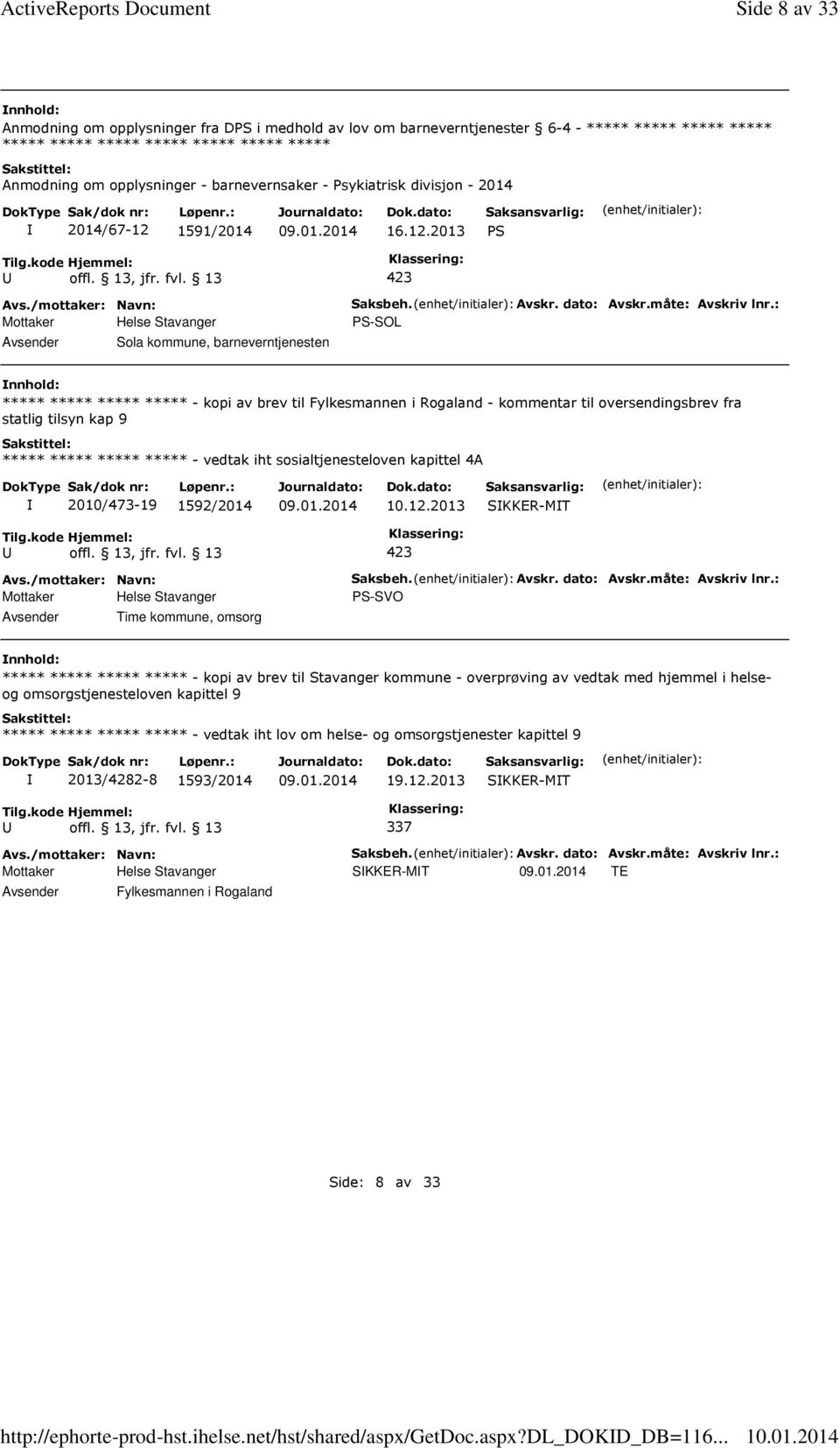 barnevernsaker - Psykiatrisk divisjon - 2014 2014/67-12 1591/2014 16.12.2013 PS Sola kommune, barneverntjenesten Saksbeh. Avskr. dato: Avskr.måte: Avskriv lnr.