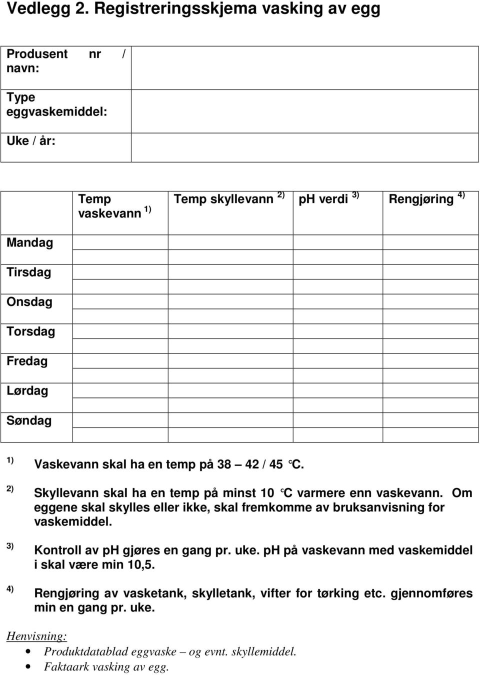 Torsdag Fredag Lørdag Søndag 1) 2) 3) 4) Vaskevann skal ha en temp på 38 42 / 45 C. Skyllevann skal ha en temp på minst 10 C varmere enn vaskevann.