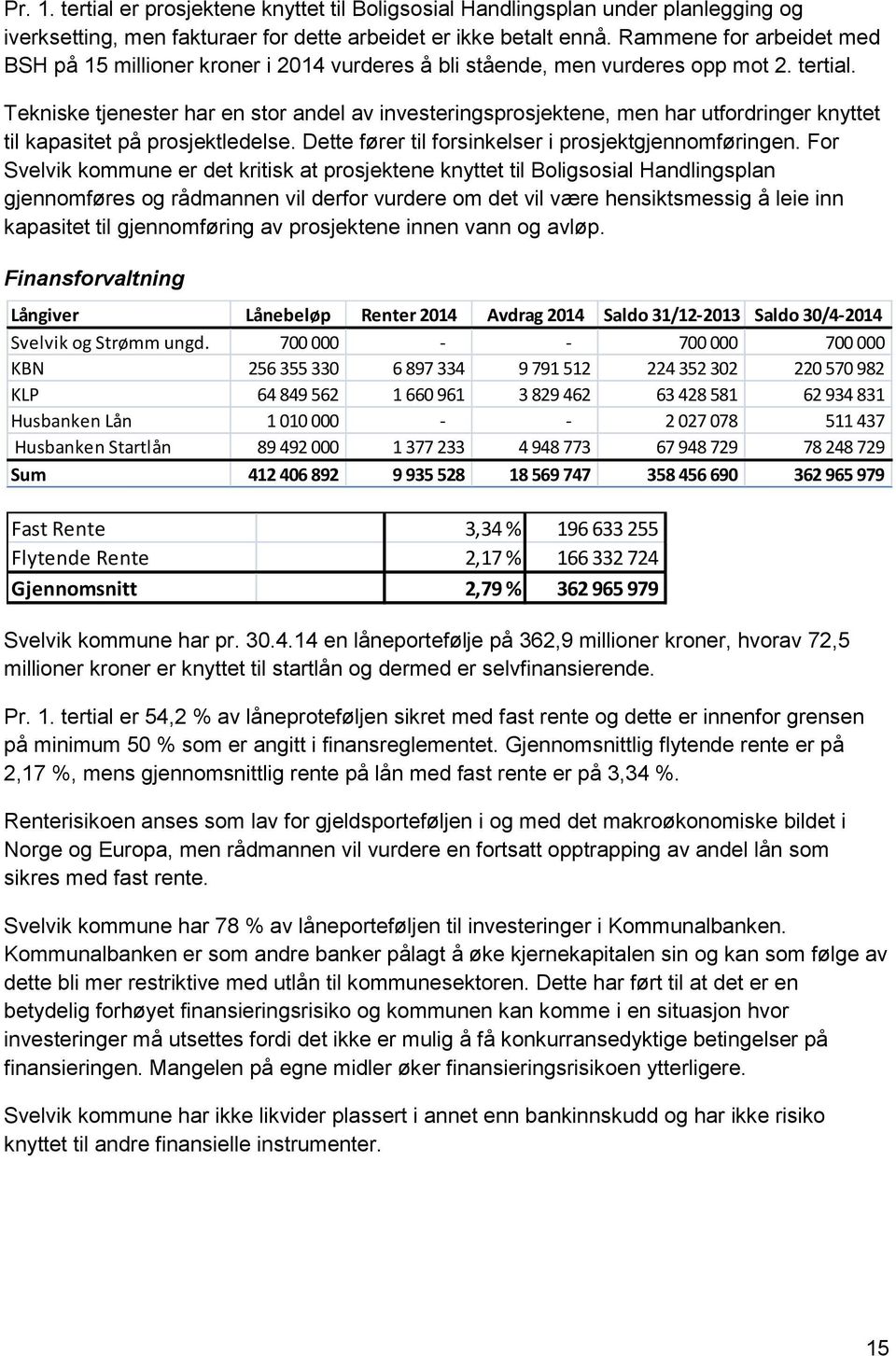 Tekniske tjenester har en stor andel av investeringsprosjektene, men har utfordringer knyttet til kapasitet på prosjektledelse. Dette fører til forsinkelser i prosjektgjennomføringen.