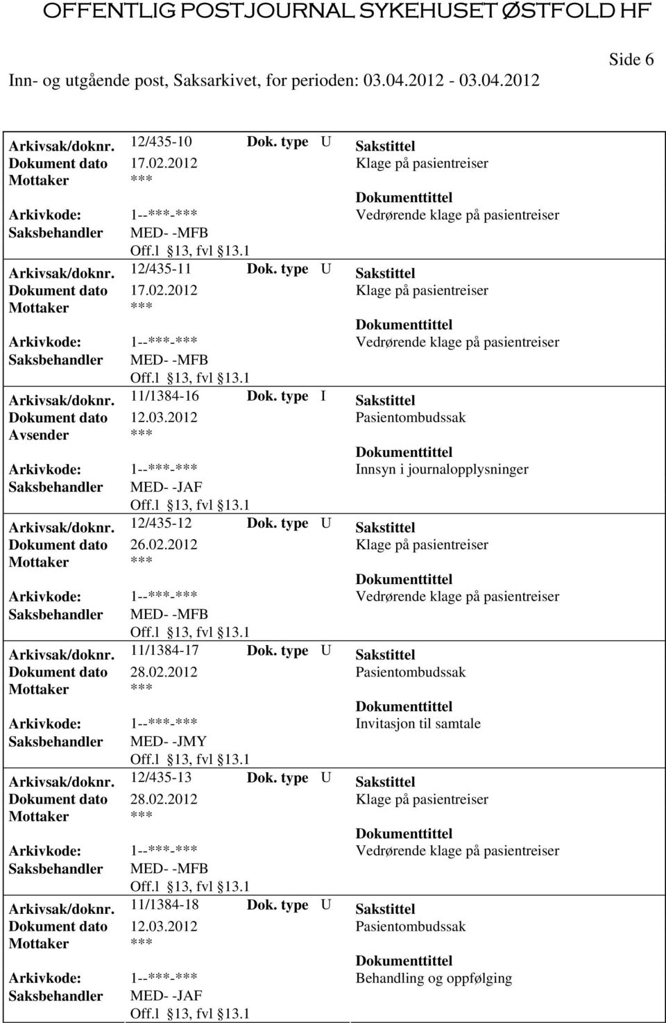 2012 Arkivsak/doknr. 11/1384-17 Dok. type U Sakstittel Dokument dato 28.02.2012 Invitasjon til samtale Saksbehandler MED- -JMY Arkivsak/doknr.