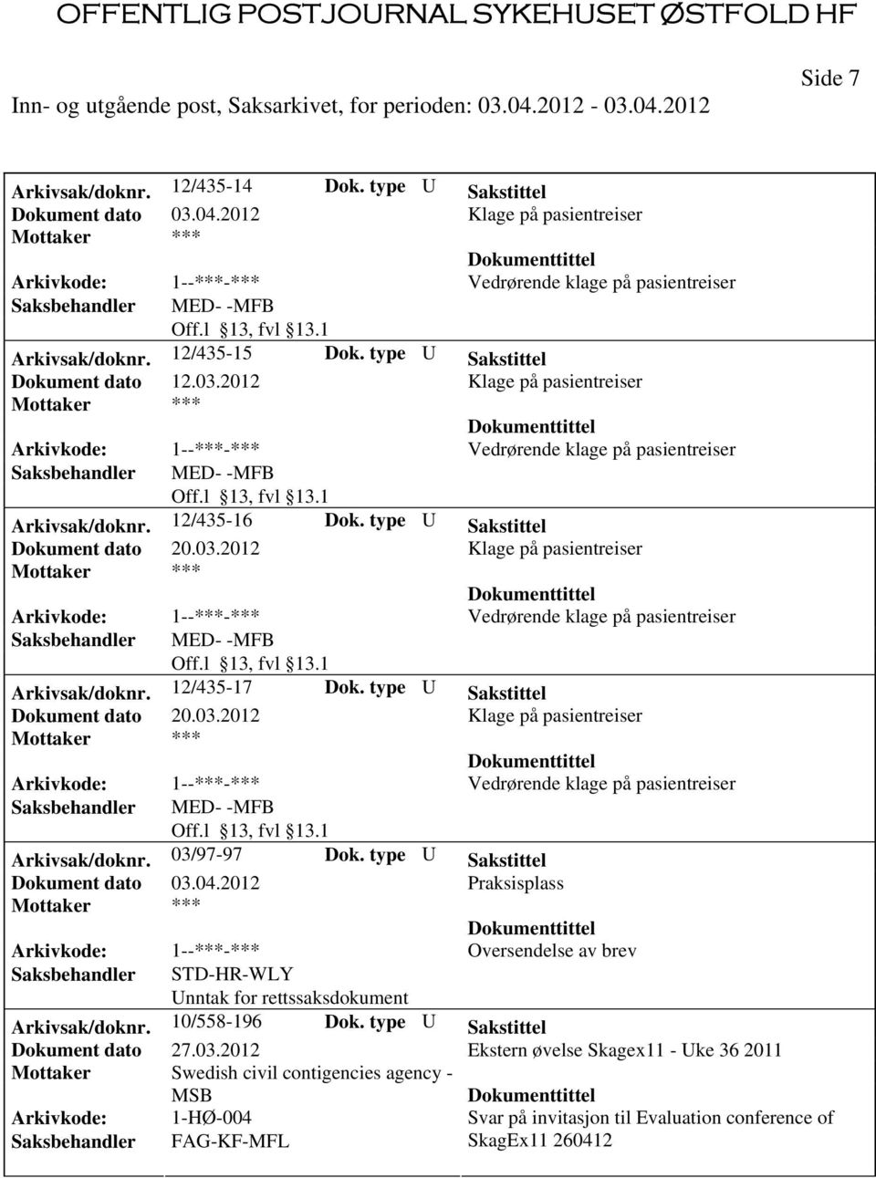 type U Sakstittel Praksisplass Oversendelse av brev Saksbehandler STD-HR-WLY Unntak for rettssaksdokument Arkivsak/doknr. 10/558-196 Dok.