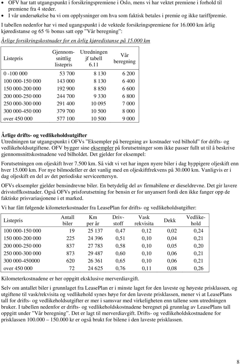 000 km årlig kjøredistanse og 65 % bonus satt opp Vår beregning : Årlige forsikringskostnader for en årlig kjøredistanse på 15.000 km Utredningen jf tabell 6.