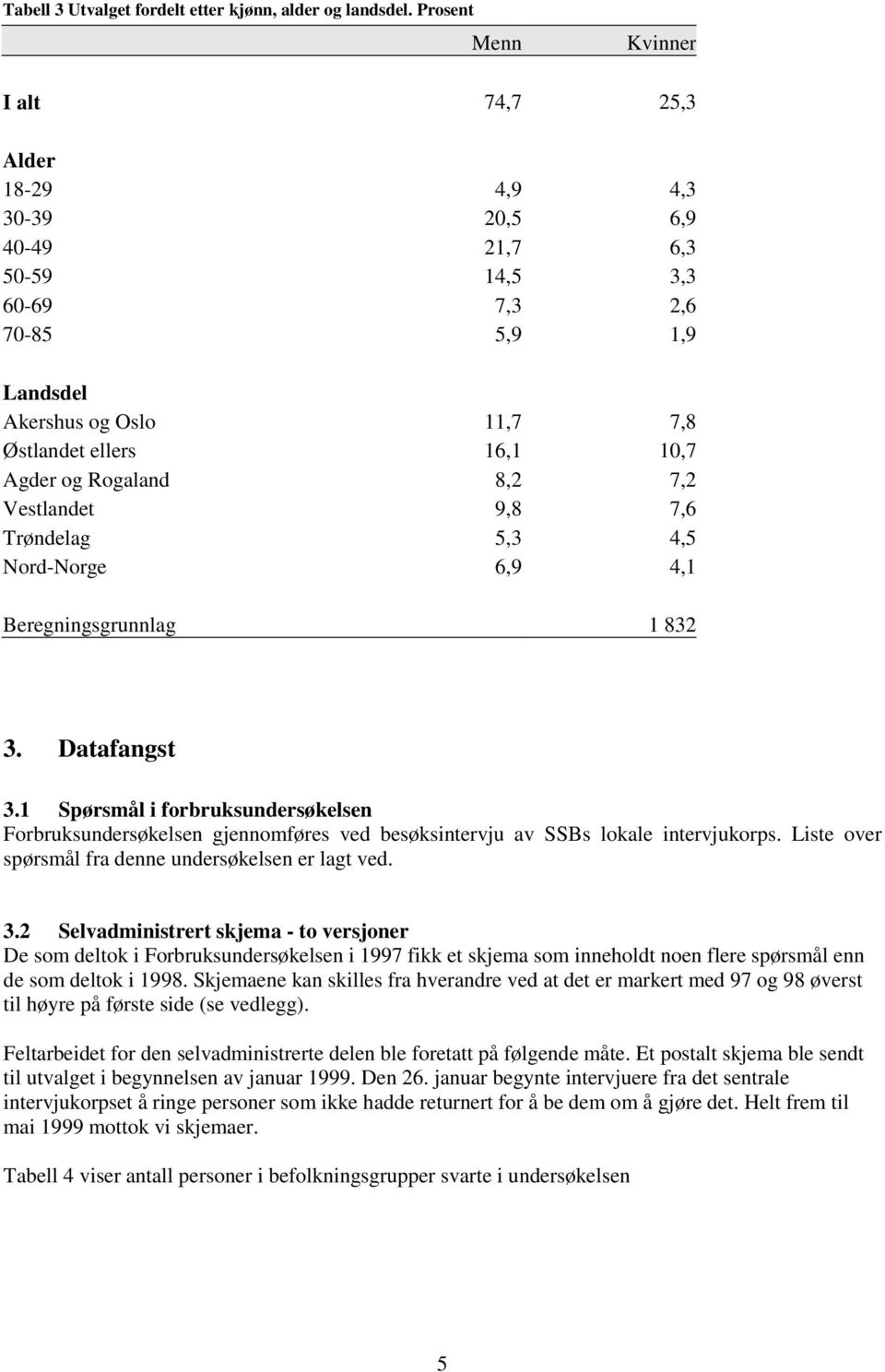 og Rogaland 8,2 7,2 Vestlandet 9,8 7,6 Trøndelag 5,3 4,5 Nord-Norge 6,9 4,1 Beregningsgrunnlag 1 832 3. Datafangst 3.