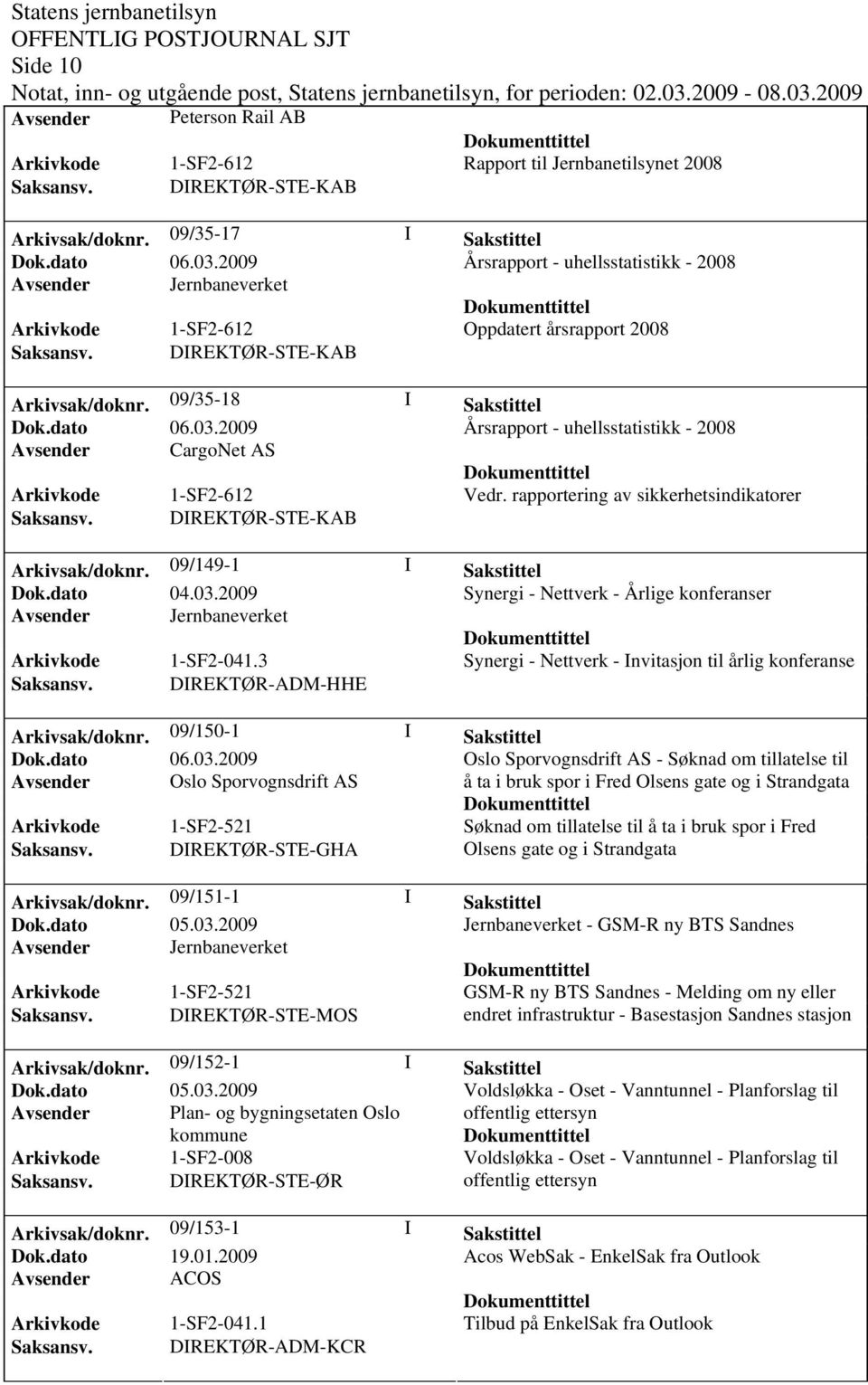 3 Synergi - Nettverk - Invitasjon til årlig konferanse Saksansv. DIREKTØR-ADM-HHE Arkivsak/doknr. 09/150-1 I Sakstittel Dok.dato 06.03.