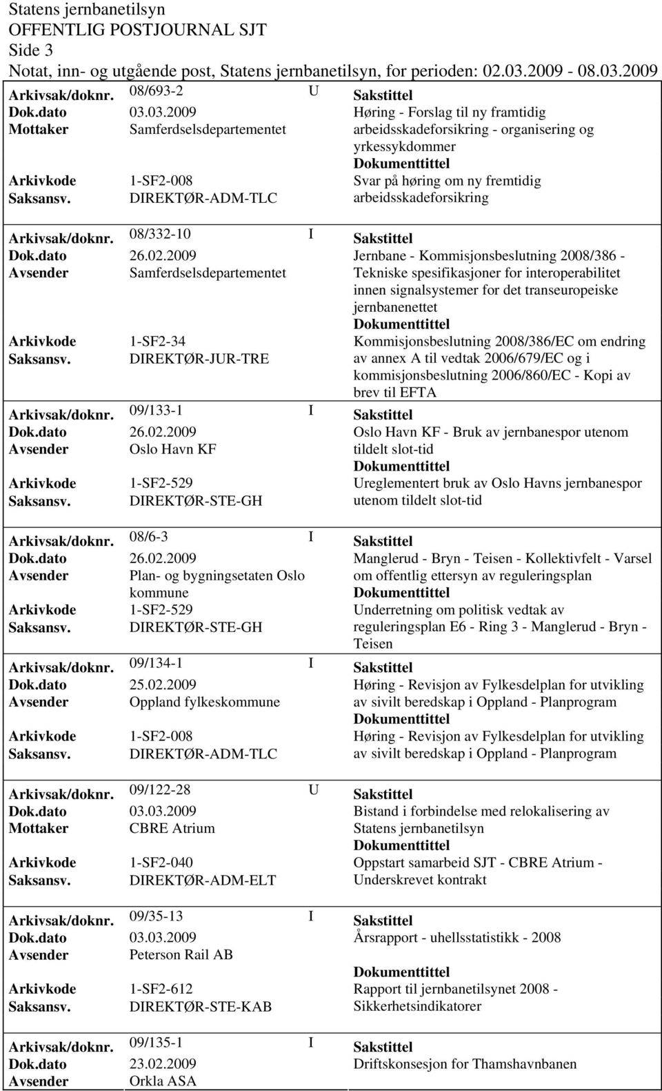 DIREKTØR-ADM-TLC arbeidsskadeforsikring Arkivsak/doknr.