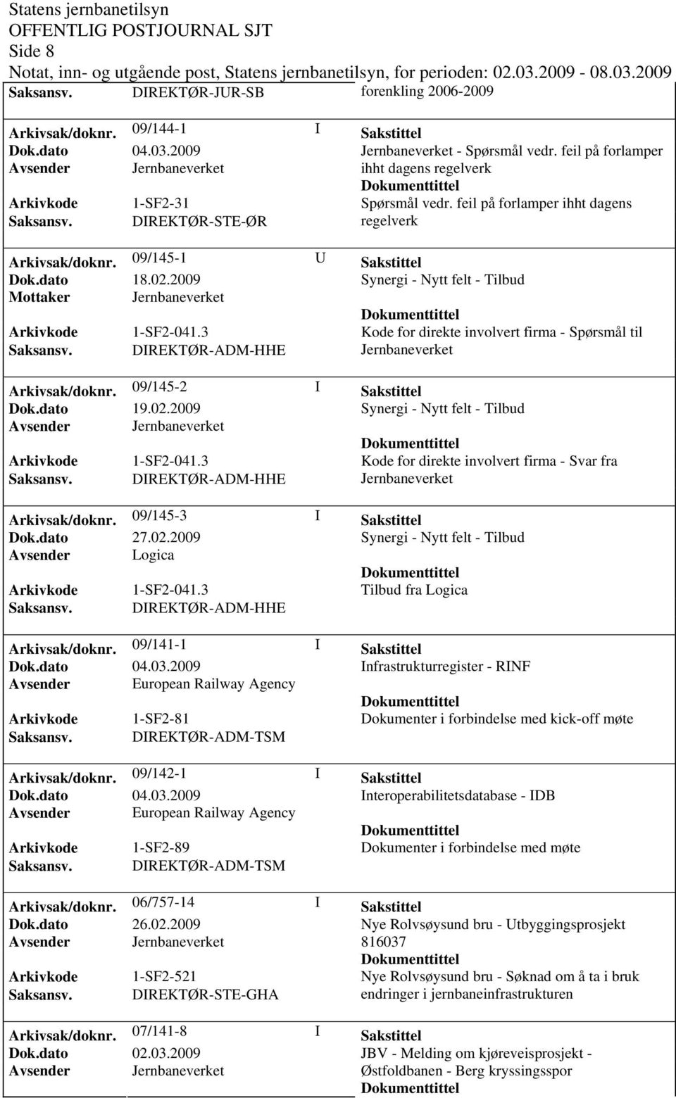 3 Kode for direkte involvert firma - Spørsmål til Saksansv. DIREKTØR-ADM-HHE Jernbaneverket Arkivsak/doknr. 09/145-2 I Sakstittel Dok.dato 19.02.2009 Synergi - Nytt felt - Tilbud Arkivkode 1-SF2-041.