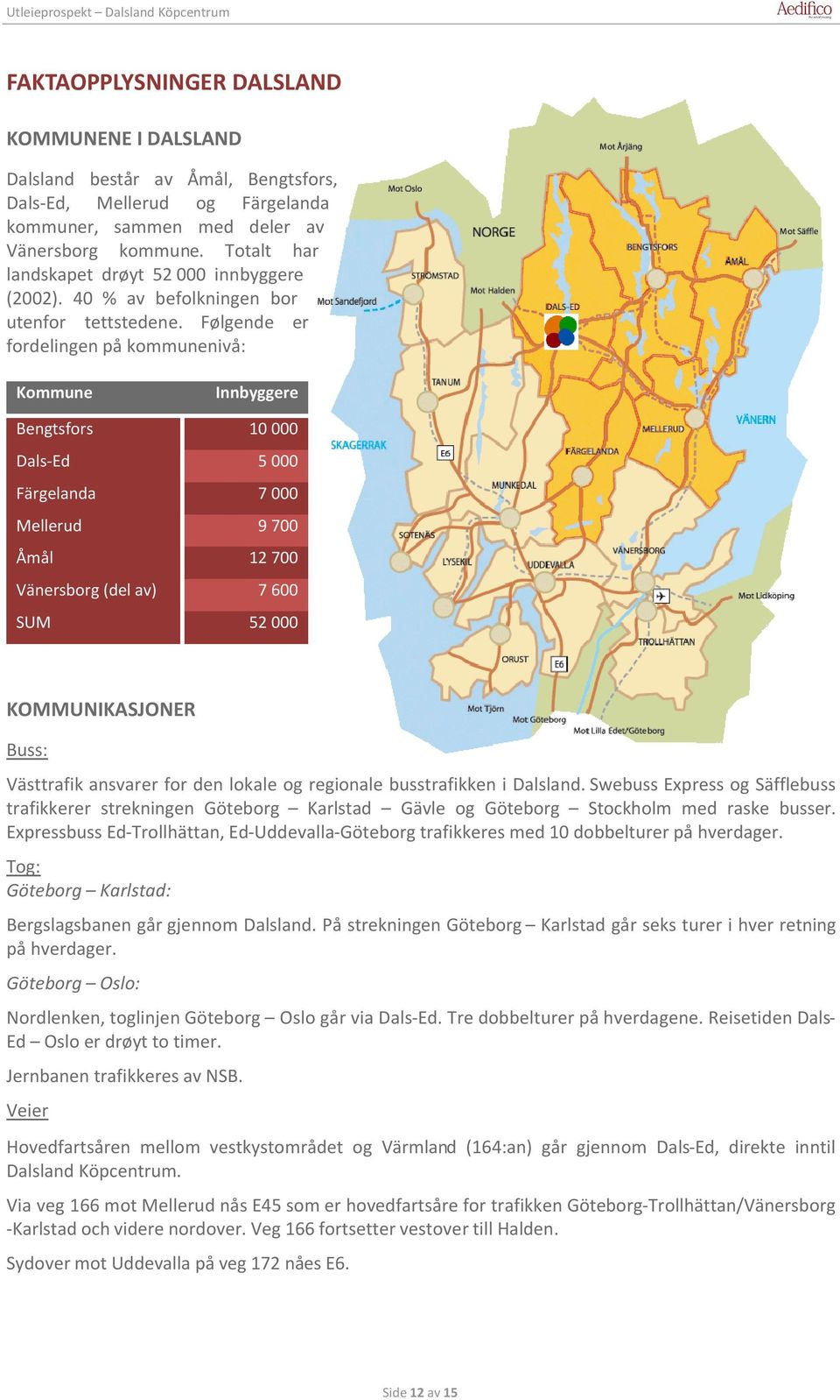 Følgende er fordelingen på kommunenivå: Kommune Innbyggere Bengtsfors 10 000 Dals-Ed 5 000 Färgelanda 7 000 Mellerud 9 700 Åmål Vänersborg (del av) SUM 12 700 7 600 52 000 KOMMUNIKASJONER Buss: