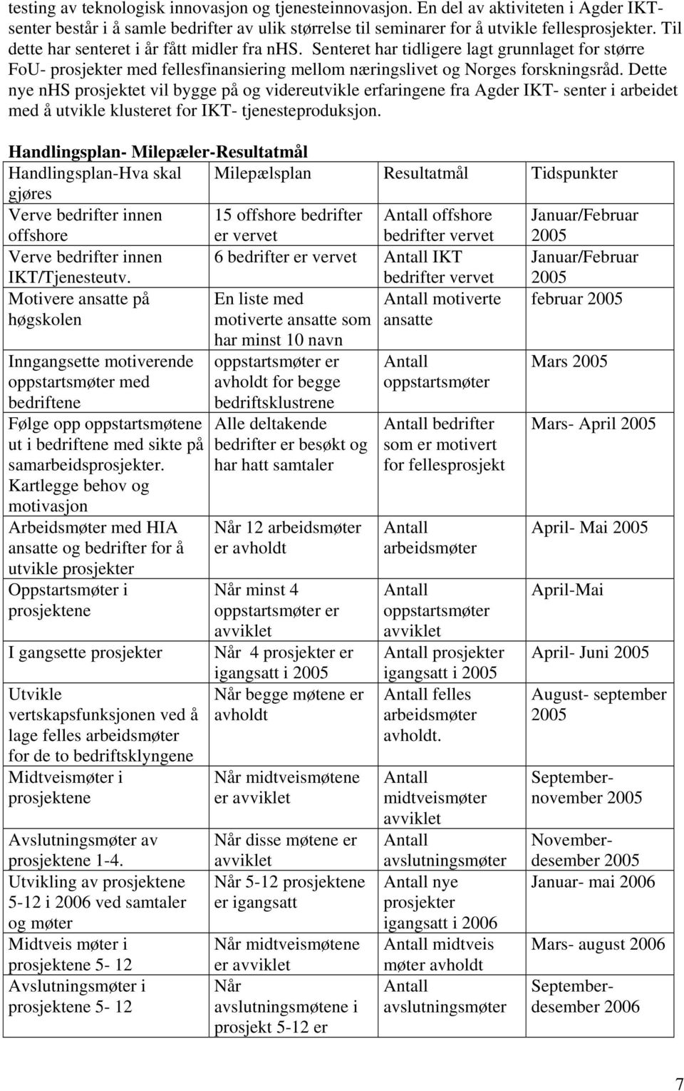 Dette nye nhs prosjektet vil bygge på og videreutvikle erfaringene fra Agder IKT- senter i arbeidet med å utvikle klusteret for IKT- tjenesteproduksjon.