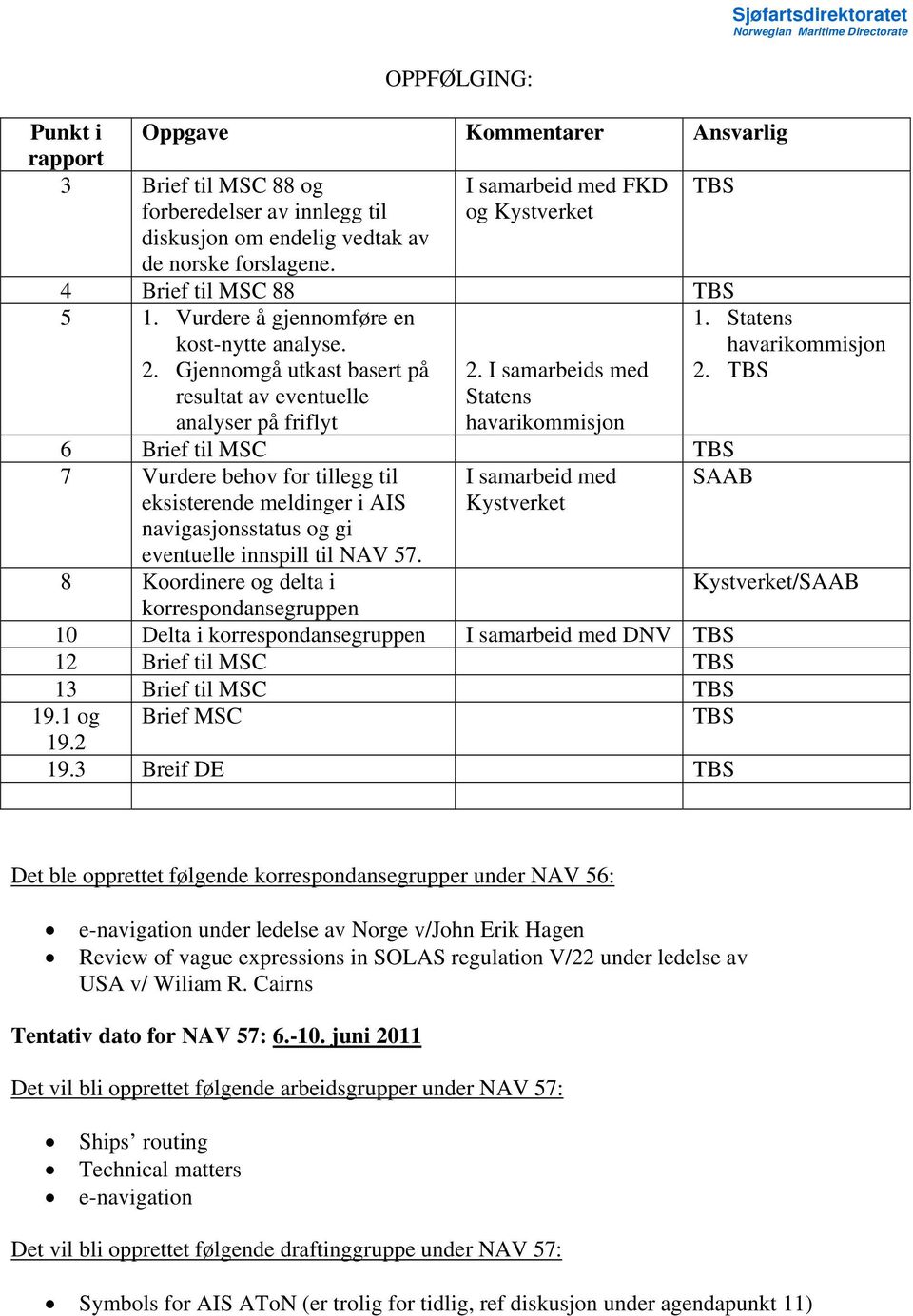 TBS resultat av eventuelle analyser på friflyt Statens havarikommisjon 6 Brief til MSC TBS 7 Vurdere behov for tillegg til I samarbeid med SAAB eksisterende meldinger i AIS navigasjonsstatus og gi