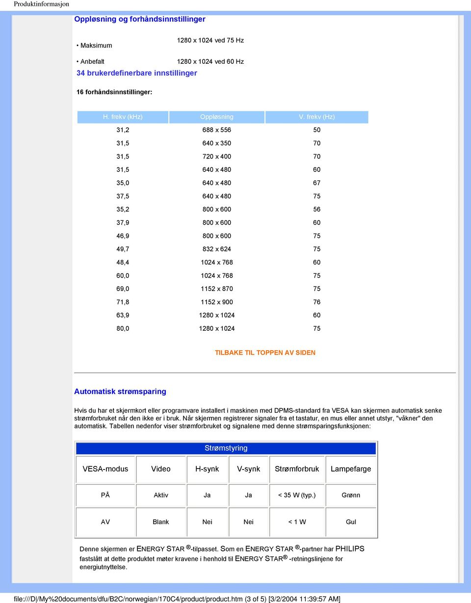 frekv (Hz) 31,2 688 x 556 50 31,5 640 x 350 70 31,5 720 x 400 70 31,5 640 x 480 60 35,0 640 x 480 67 37,5 640 x 480 75 35,2 800 x 600 56 37,9 800 x 600 60 46,9 800 x 600 75 49,7 832 x 624 75 48,4