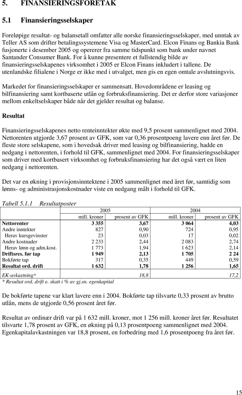 Elcon Finans og Bankia Bank fusjonerte i desember 2 og opererer fra samme tidspunkt som bank under navnet Santander Consumer Bank.