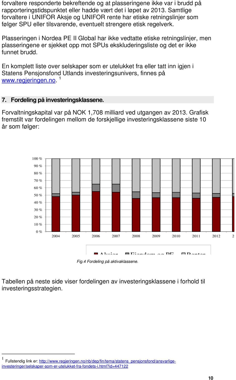 Plasseringen i Nordea PE II Global har ikke vedtatte etiske retningslinjer, men plasseringene er sjekket opp mot SPUs ekskluderingsliste og det er ikke funnet brudd.