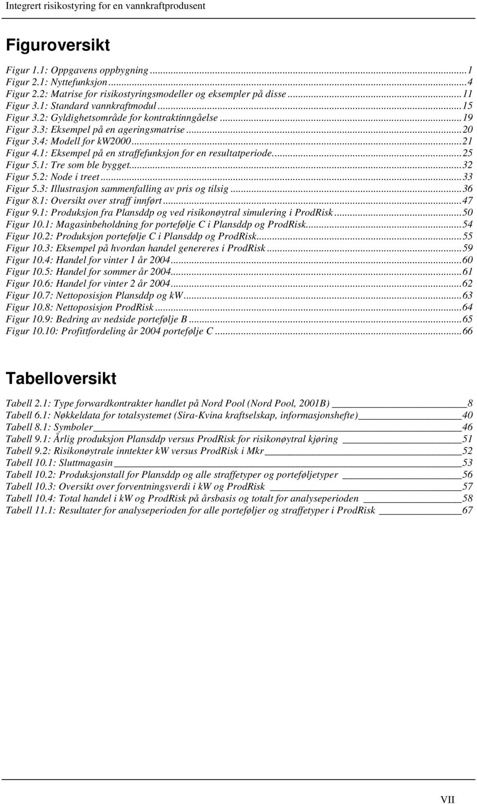 ..25 Figur 5.1: Tre som ble bygget...32 Figur 5.2: Node i treet...33 Figur 5.3: Illustrasjon sammenfalling av pris og tilsig...36 Figur 8.1: Oversikt over straff innført...47 Figur 9.