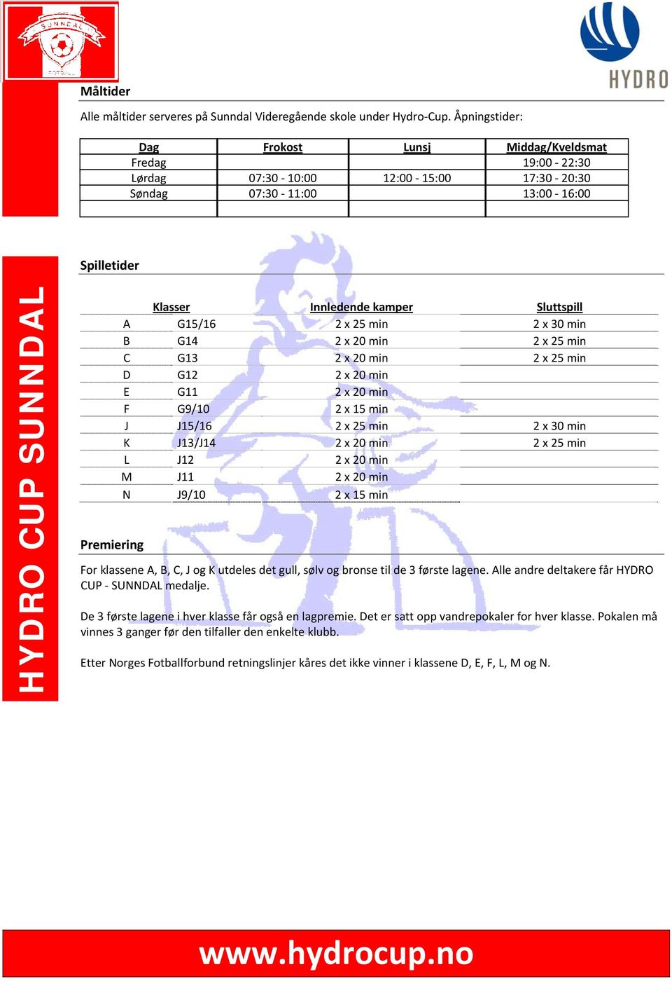 Innledende kamper Sluttspill A G15/16 2 x 25 min 2 x 30 min B G14 2 x 20 min 2 x 25 min C G13 2 x 20 min 2 x 25 min D G12 2 x 20 min E G11 2 x 20 min F G9/10 2 x 15 min J J15/16 2 x 25 min 2 x 30 min