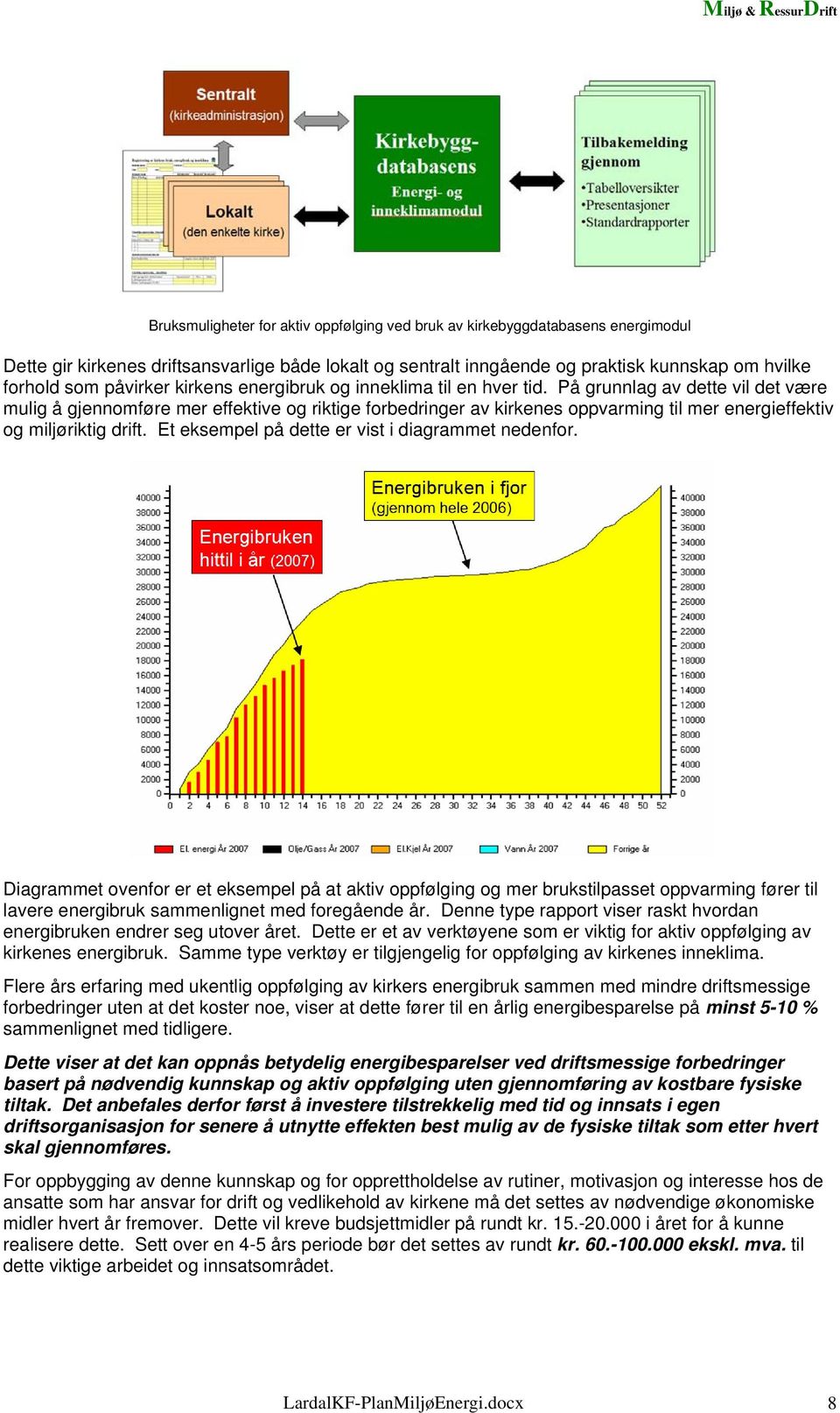 På grunnlag av dette vil det være mulig å gjennomføre mer effektive og riktige forbedringer av kirkenes oppvarming til mer energieffektiv og miljøriktig drift.