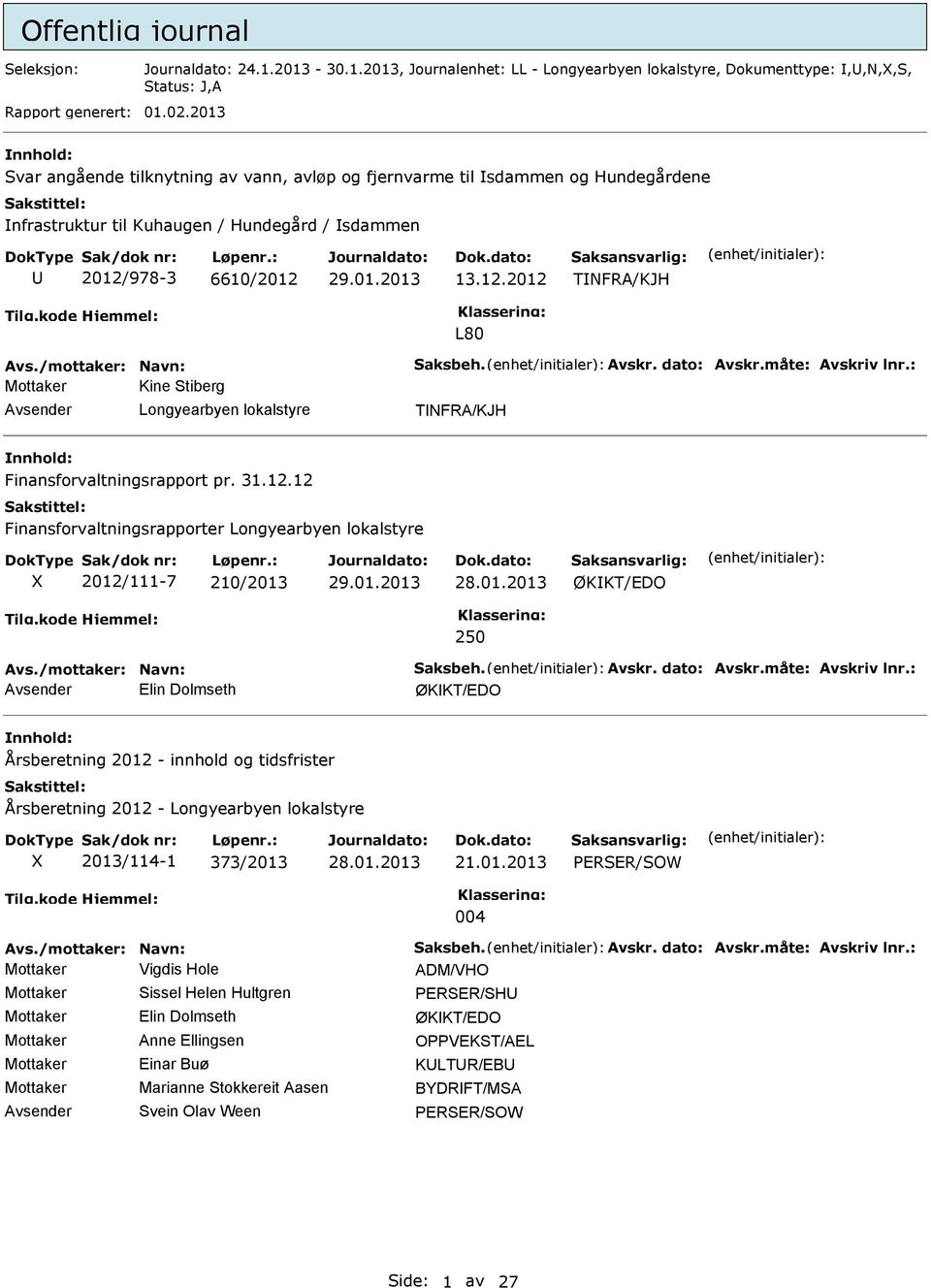 /mottaker: Navn: Saksbeh. Avskr. dato: Avskr.måte: Avskriv lnr.: Kine Stiberg TNFRA/KJH Finansforvaltningsrapport pr. 31.12.12 Finansforvaltningsrapporter 2012/111-7 210/2013 ØKKT/EDO 250 Avs.