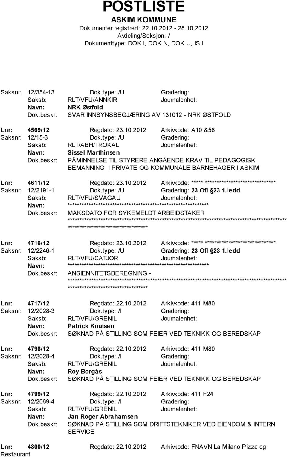 23.10.2012 Arkivkode: ***** ****************************** Saksnr: 12/2191-1 Dok.type: /U Gradering: 23 Ofl 23 1.