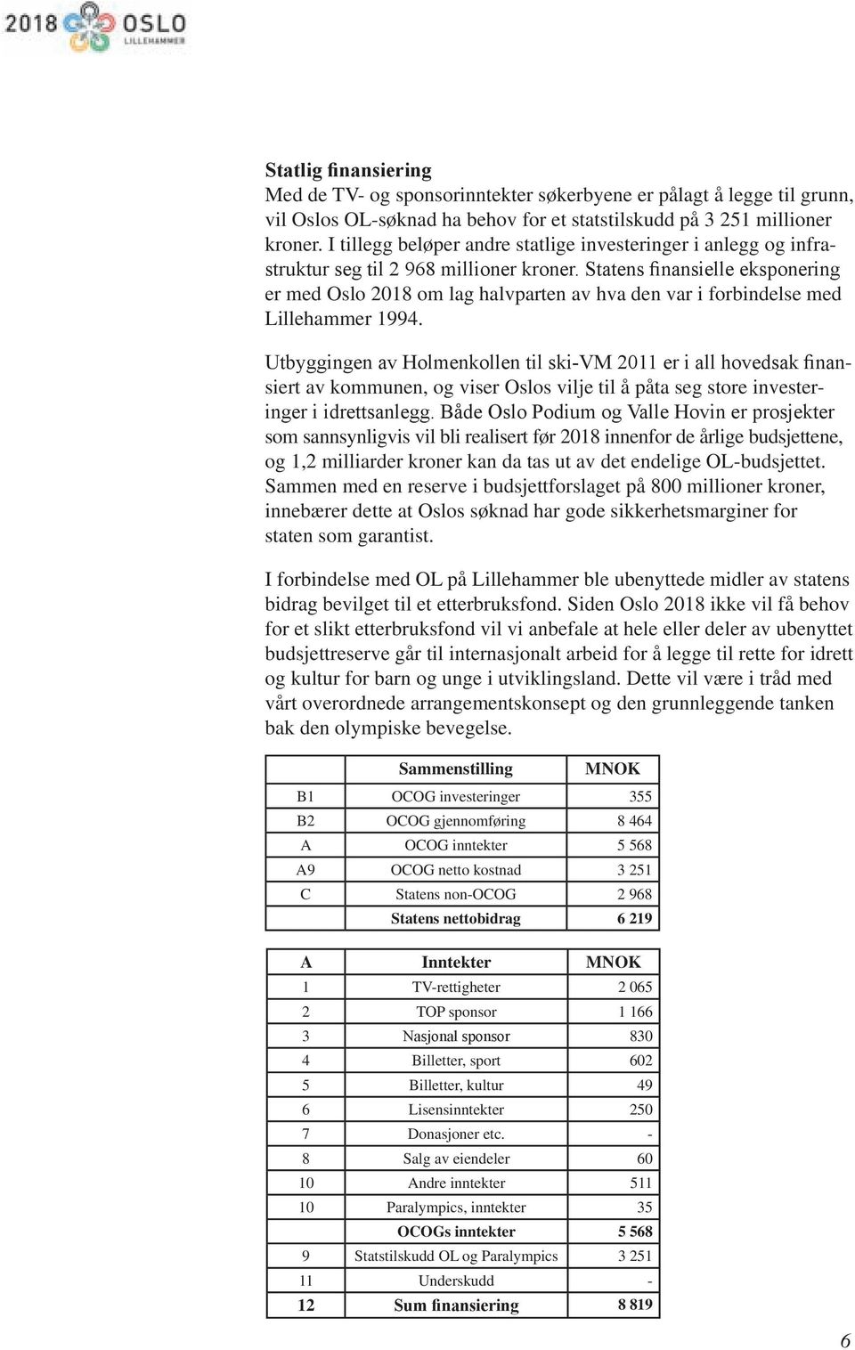 Statens finansielle eksponering er med Oslo 2018 om lag halvparten av hva den var i forbindelse med Lillehammer 1994.