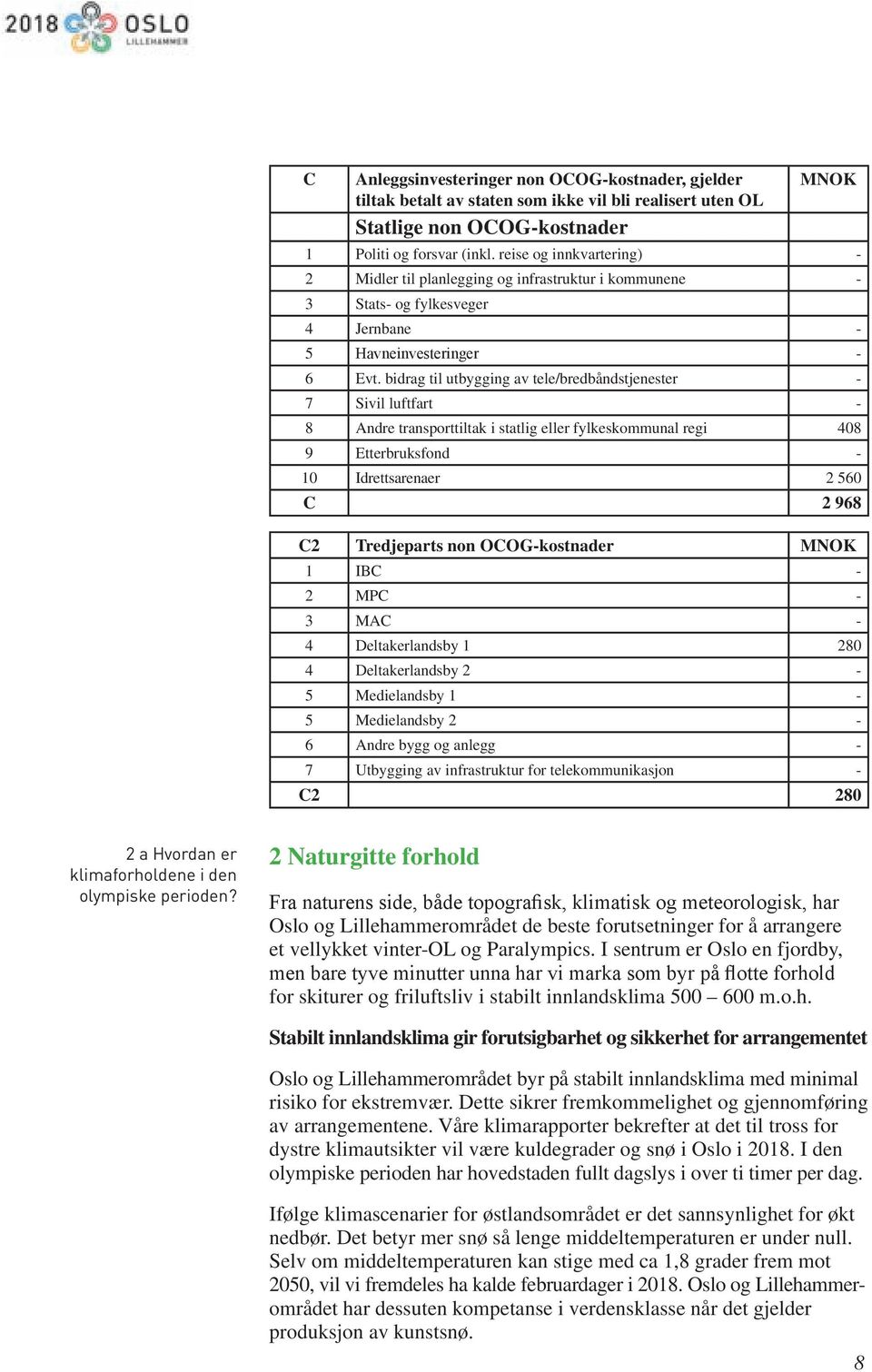 bidrag til utbygging av tele/bredbåndstjenester - 7 Sivil luftfart - 8 Andre transporttiltak i statlig eller fylkeskommunal regi 408 9 Etterbruksfond - 10 Idrettsarenaer 2 560 C 2 968 C2 Tredjeparts