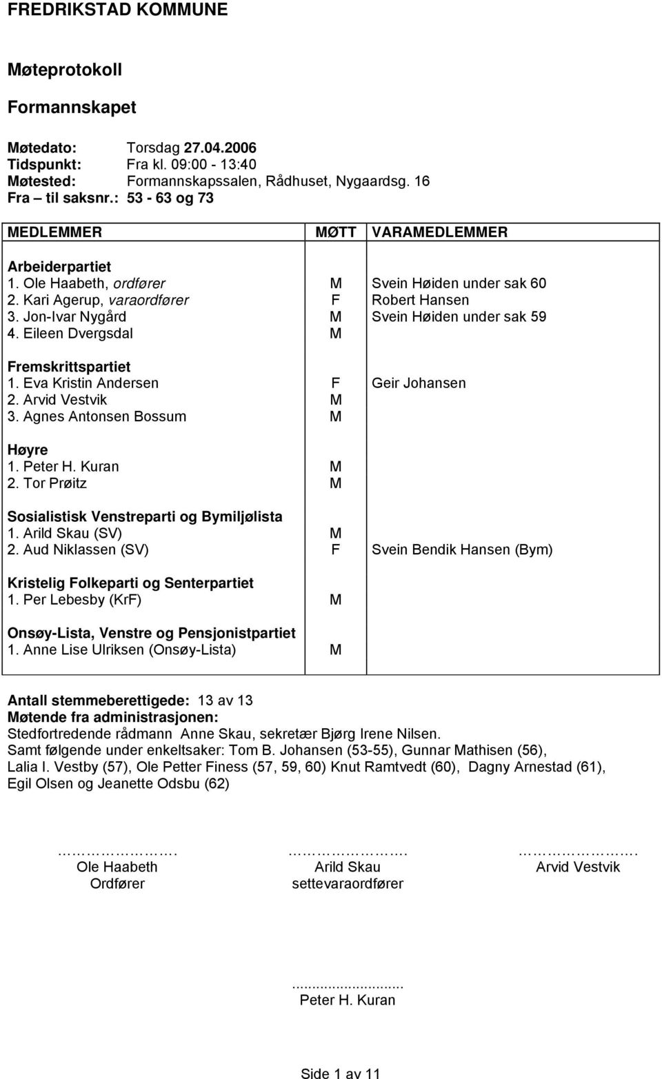 Jon-Ivar Nygård M Svein Høiden under sak 59 4. Eileen Dvergsdal M Fremskrittspartiet 1. Eva Kristin Andersen F Geir Johansen 2. Arvid Vestvik M 3. Agnes Antonsen Bossum M Høyre 1. Peter H. Kuran M 2.