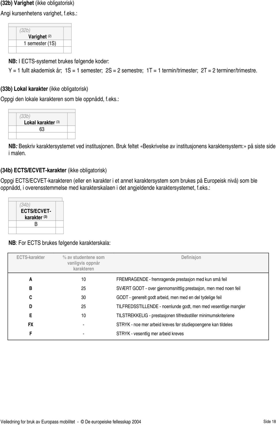 (33b) Lokal karakter (ikke obligatorisk) Oppgi den lokale karakteren som ble oppnådd, f.eks.: (33b) Lokal karakter (3) 63 NB: Beskriv karaktersystemet ved institusjonen.