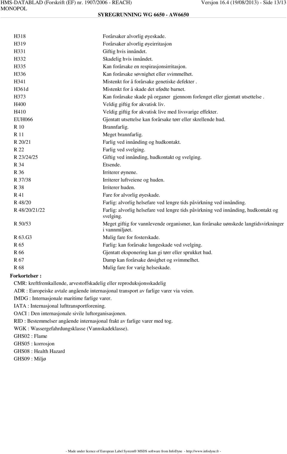 H361d Mistenkt for å skade det ufødte barnet. H373 Kan forårsake skade på organer gjennom forlenget eller gjentatt utsettelse. H400 Veldig giftig for akvatisk liv.