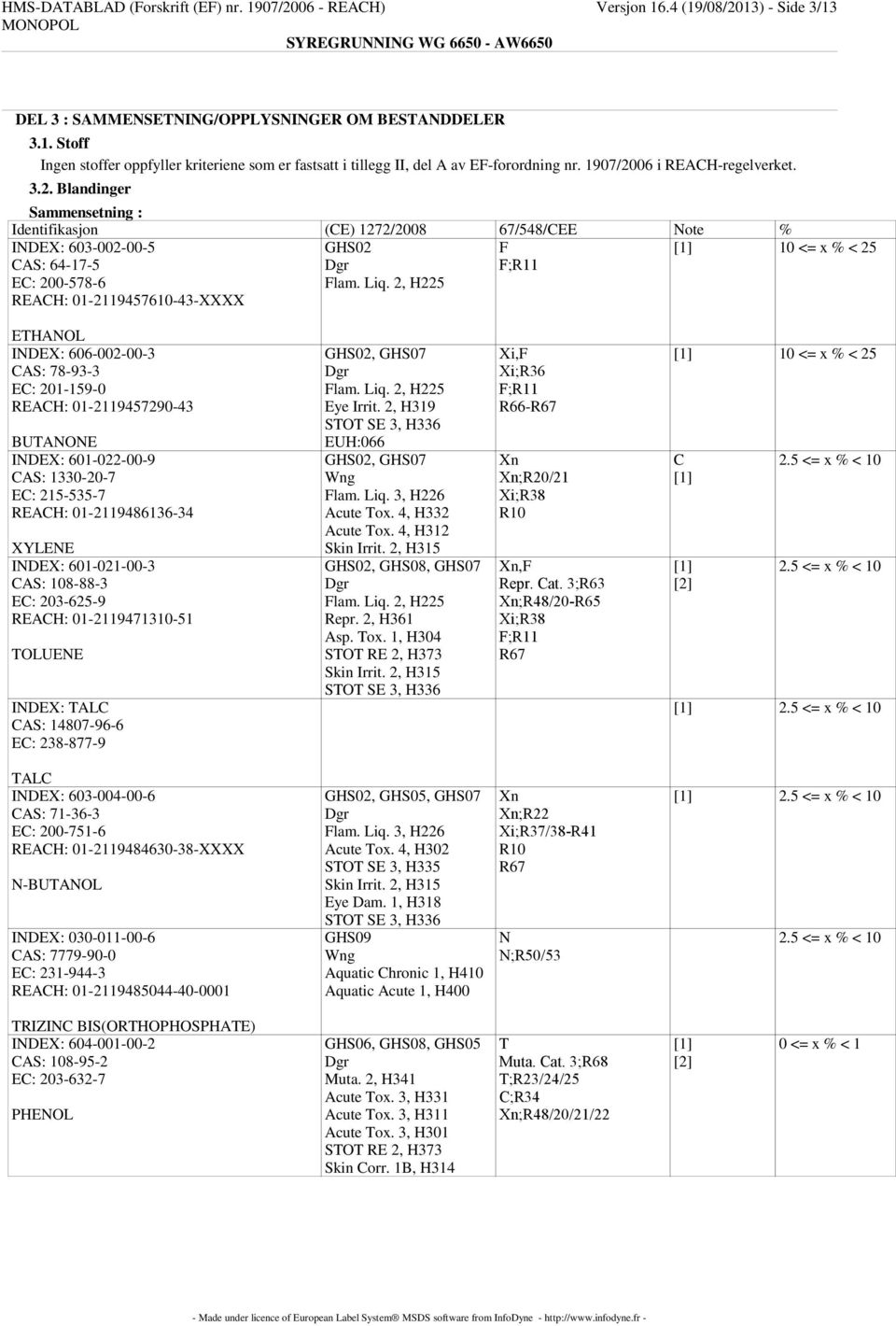 Liq. 2, H225 F F;R11 [1] 10 <= x % < 25 ETHANOL INDEX: 606-002-00-3 CAS: 78-93-3 EC: 201-159-0 REACH: 01-2119457290-43 BUTANONE INDEX: 601-022-00-9 CAS: 1330-20-7 EC: 215-535-7 REACH: