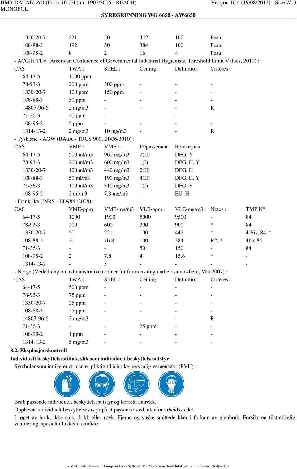 Values, 2010) : CAS TWA : STEL : Ceiling : Définition : Critères : 64-17-5 1000 ppm - - - - 78-93-3 200 ppm 300 ppm - - - 1330-20-7 100 ppm 150 ppm - - - 108-88-3 50 ppm - - - - 14807-96-6 2 mg/m3 -