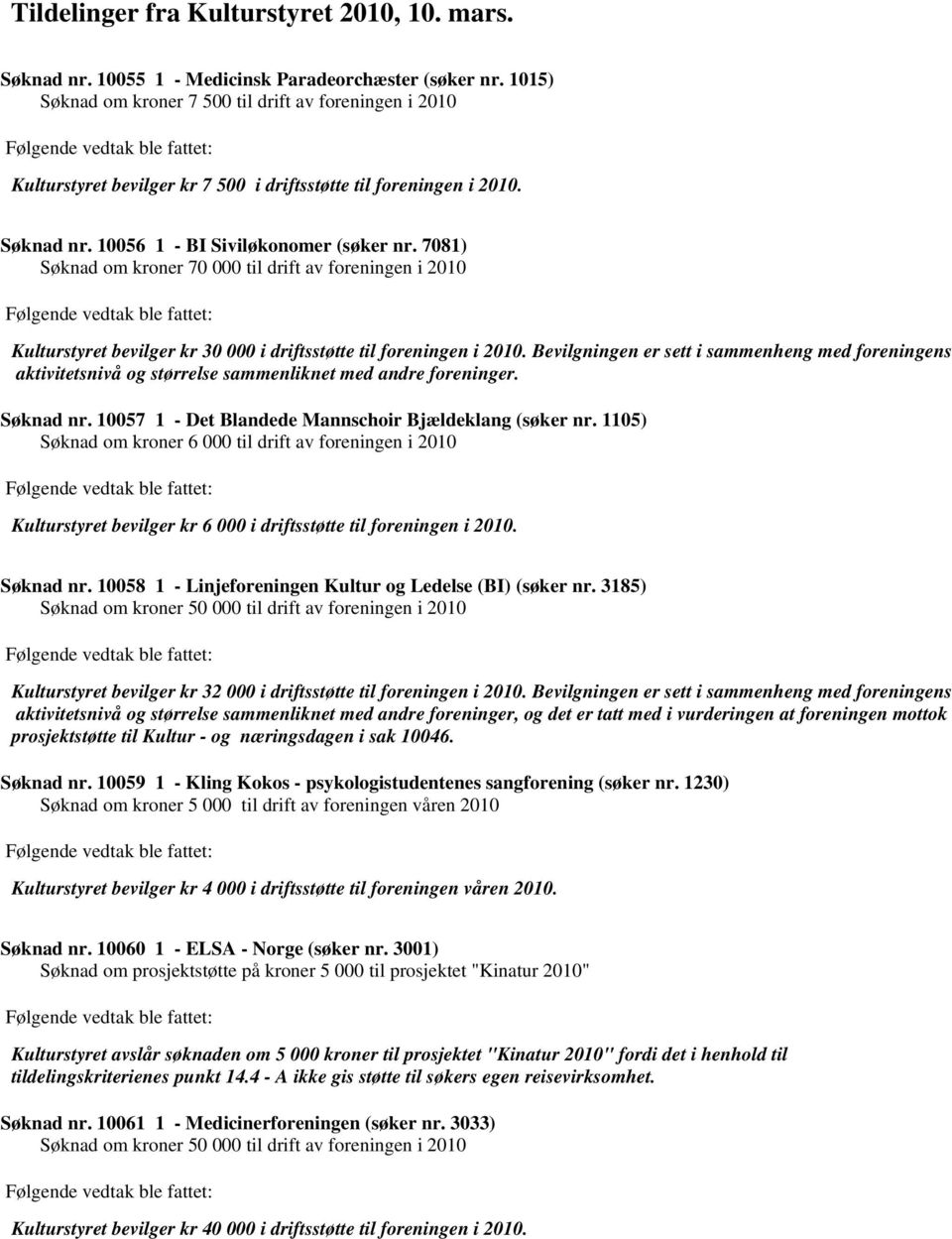 Bevilgningen er sett i sammenheng med foreningens aktivitetsnivå og størrelse sammenliknet med andre foreninger. Søknad nr. 10057 1 - Det Blandede Mannschoir Bjældeklang (søker nr.